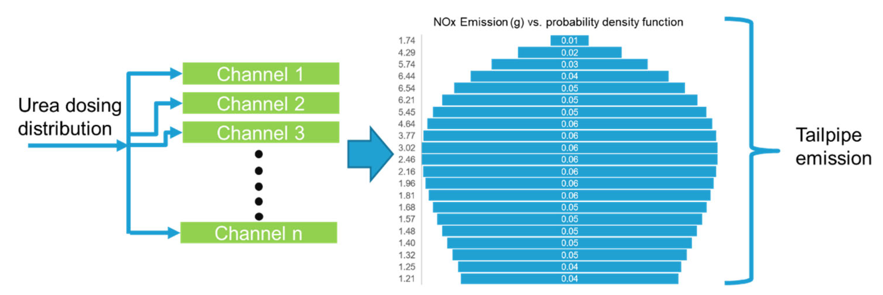 Applsci 14 11105 g002