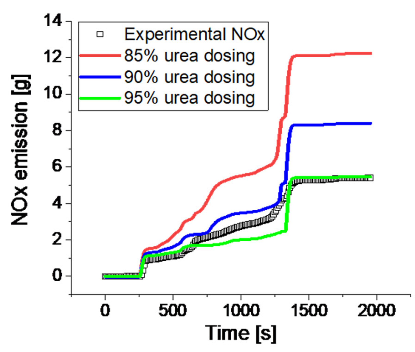 Applsci 14 11105 g005