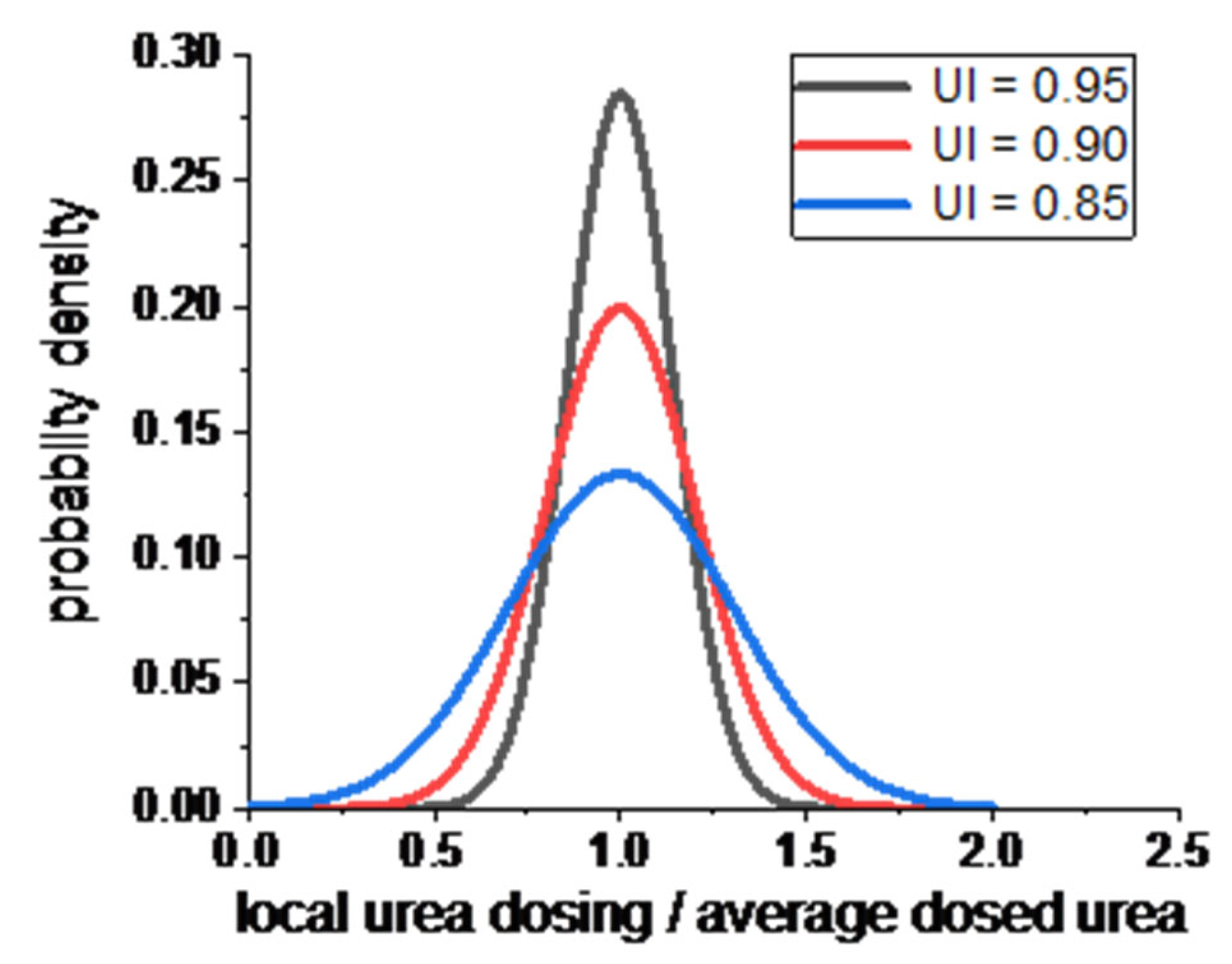 Applsci 14 11105 g006