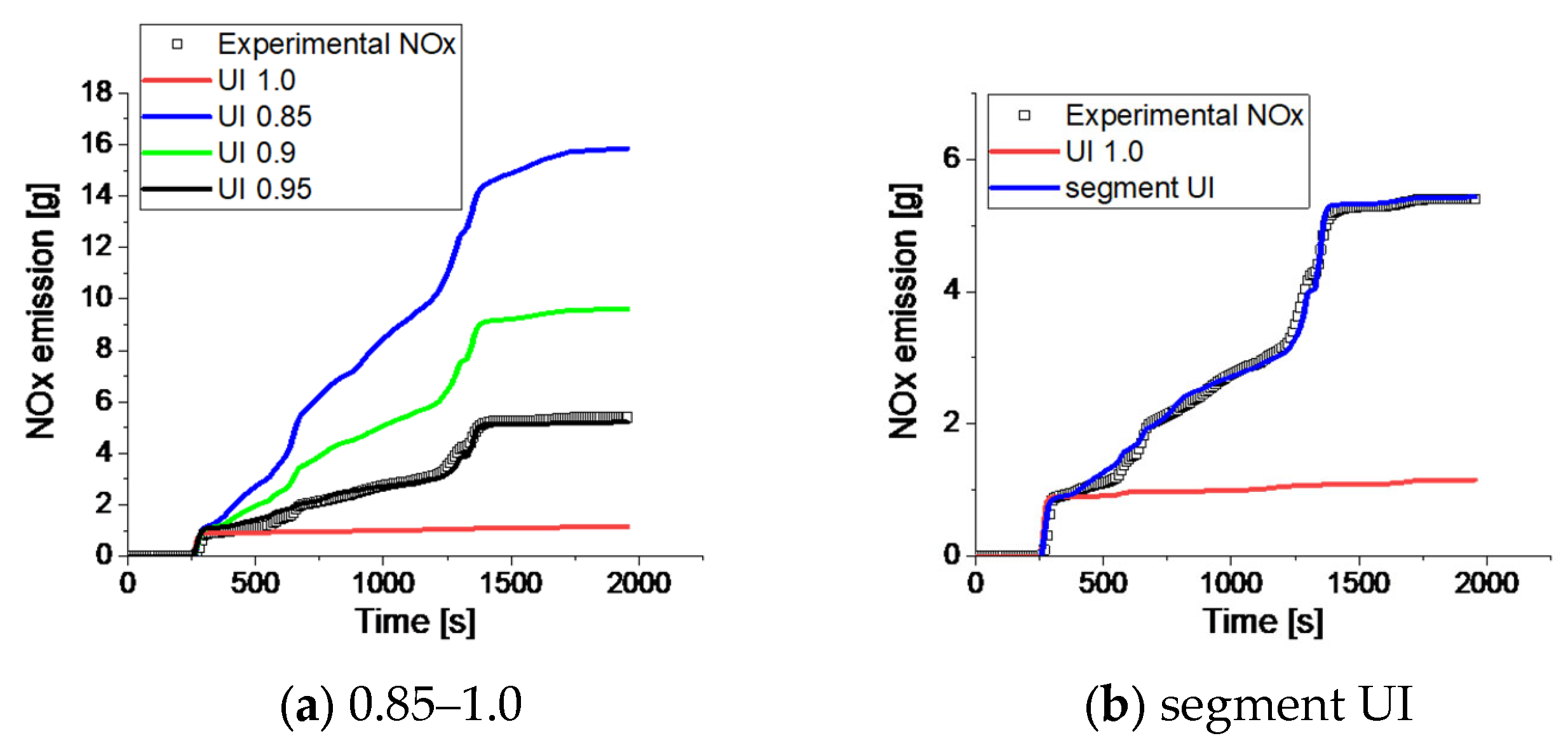 Applsci 14 11105 g007