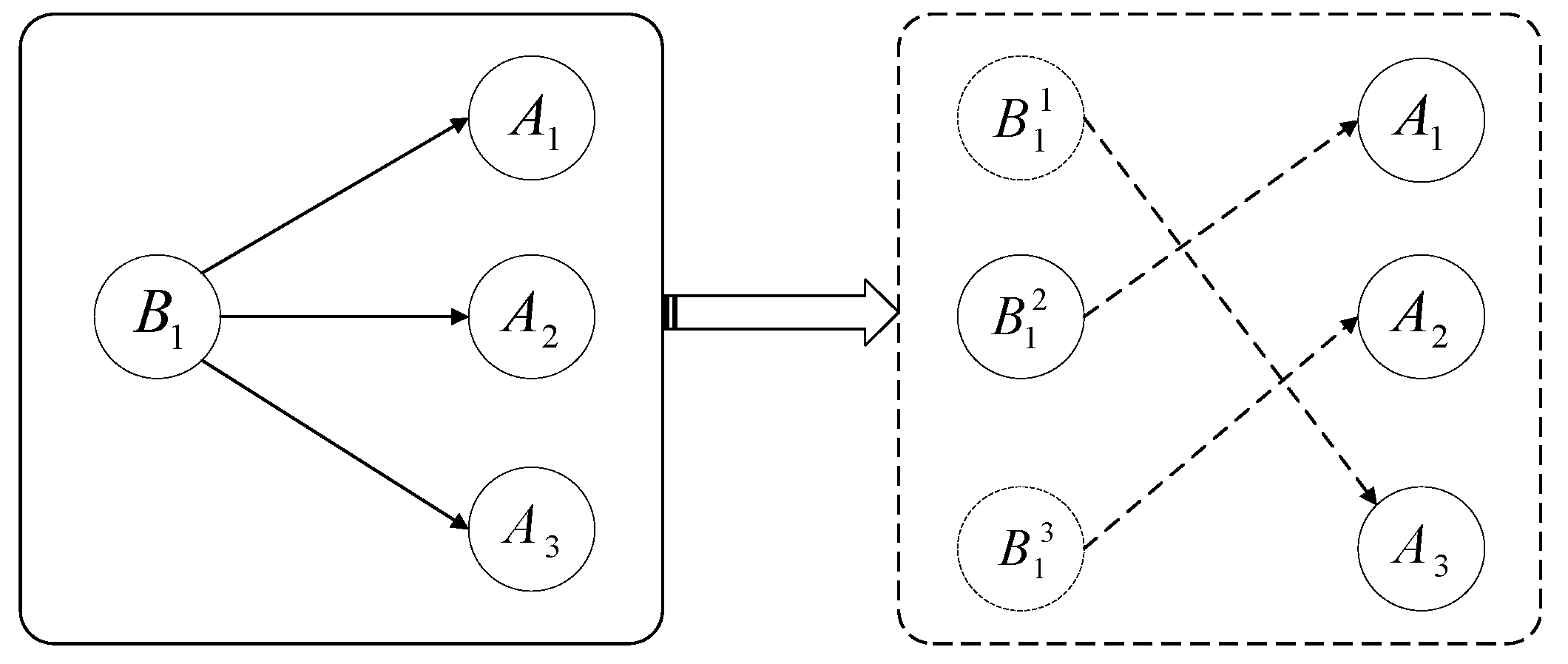 Applsci 14 11106 g002