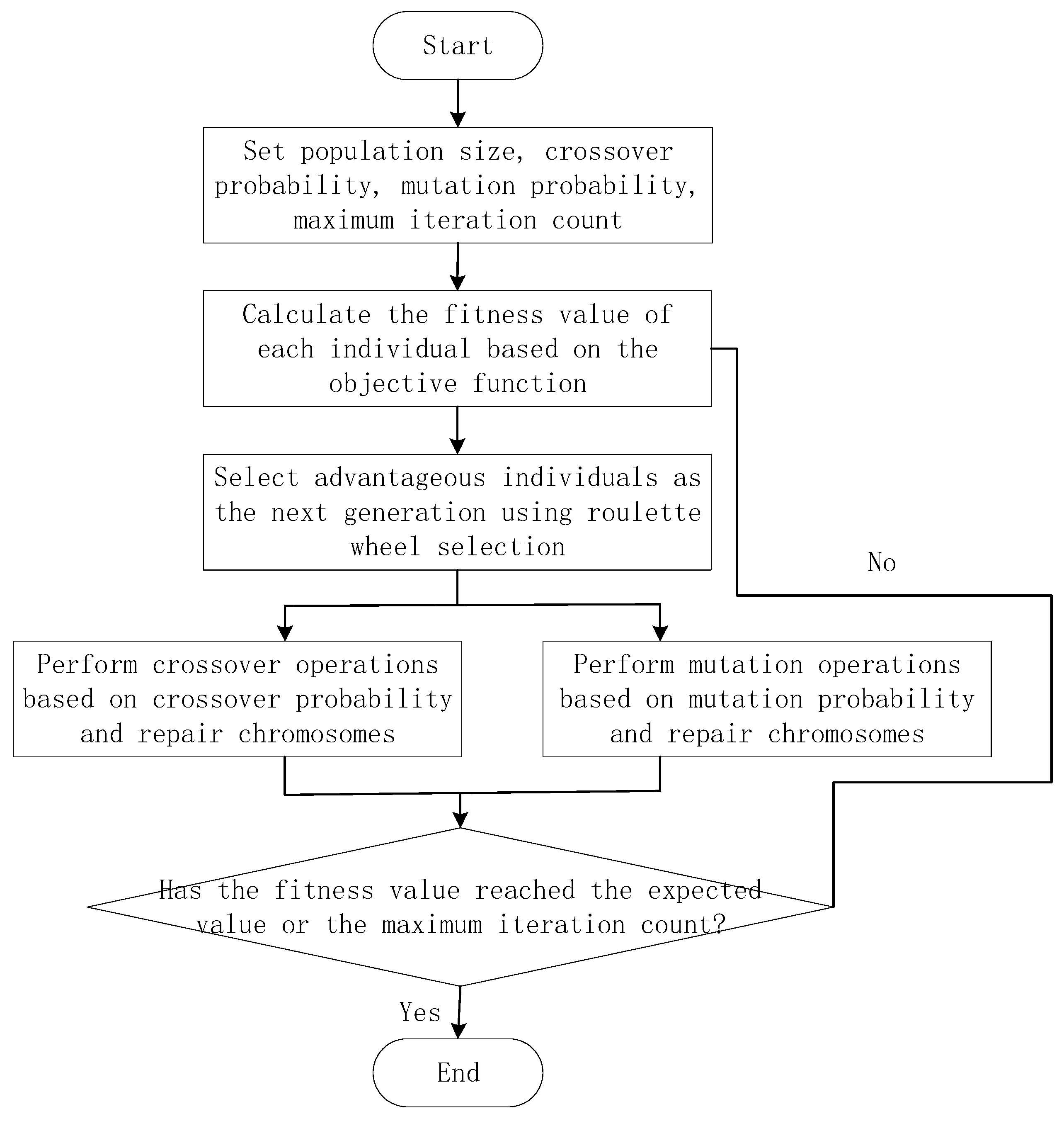 Applsci 14 11106 g005