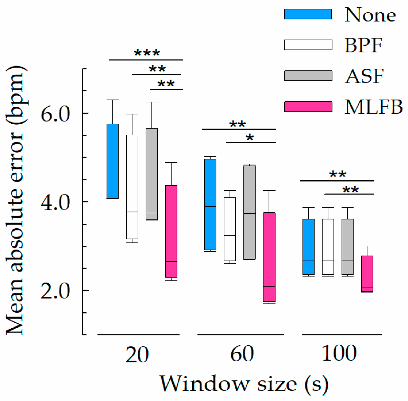 Applsci 14 11107 g004