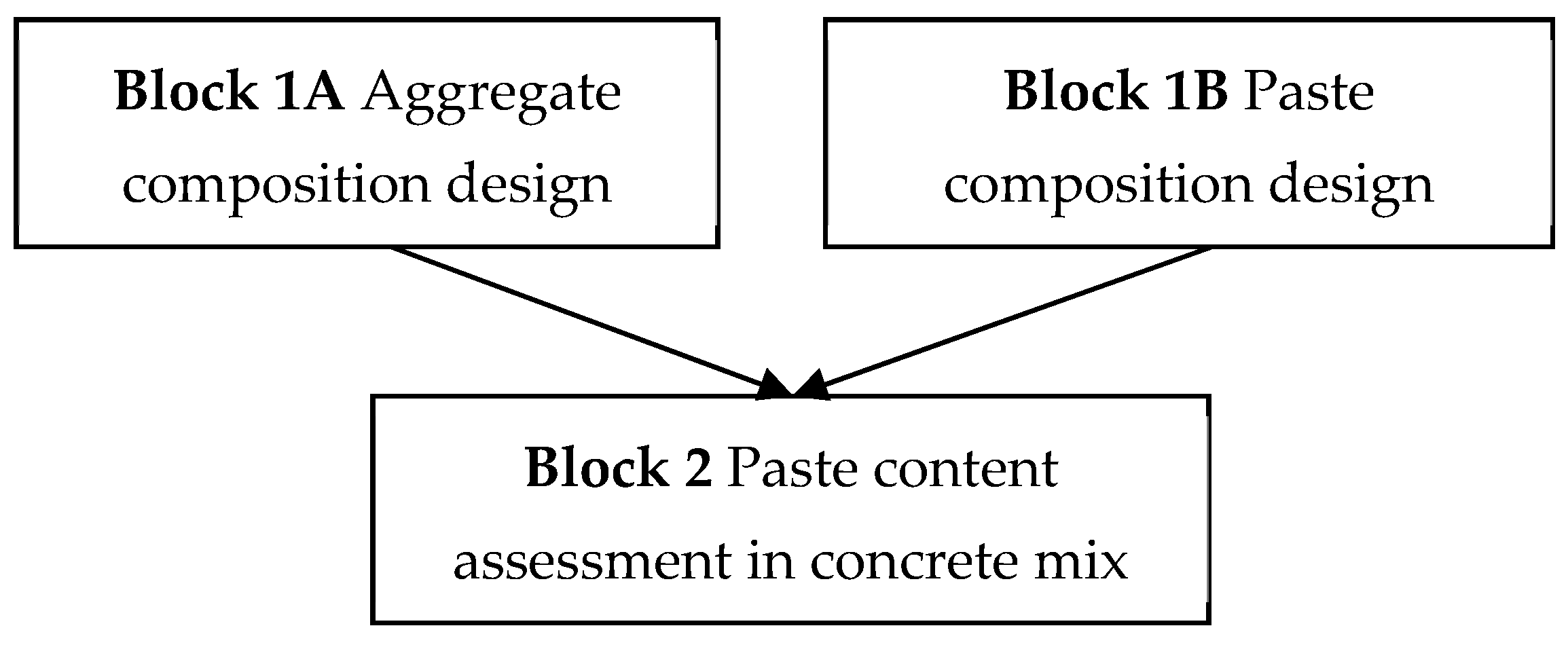 Applsci 14 11108 g001