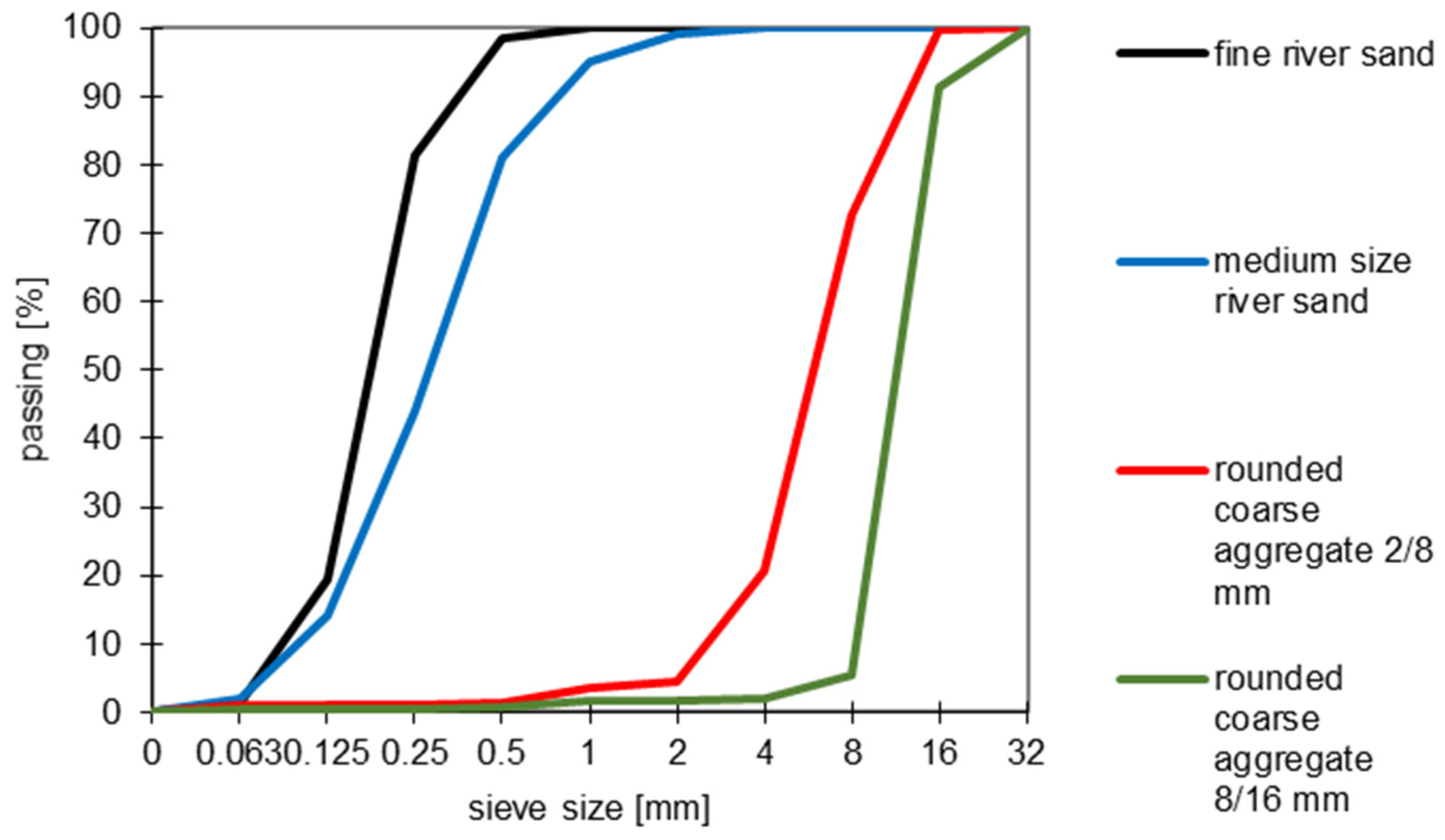 Applsci 14 11108 g003