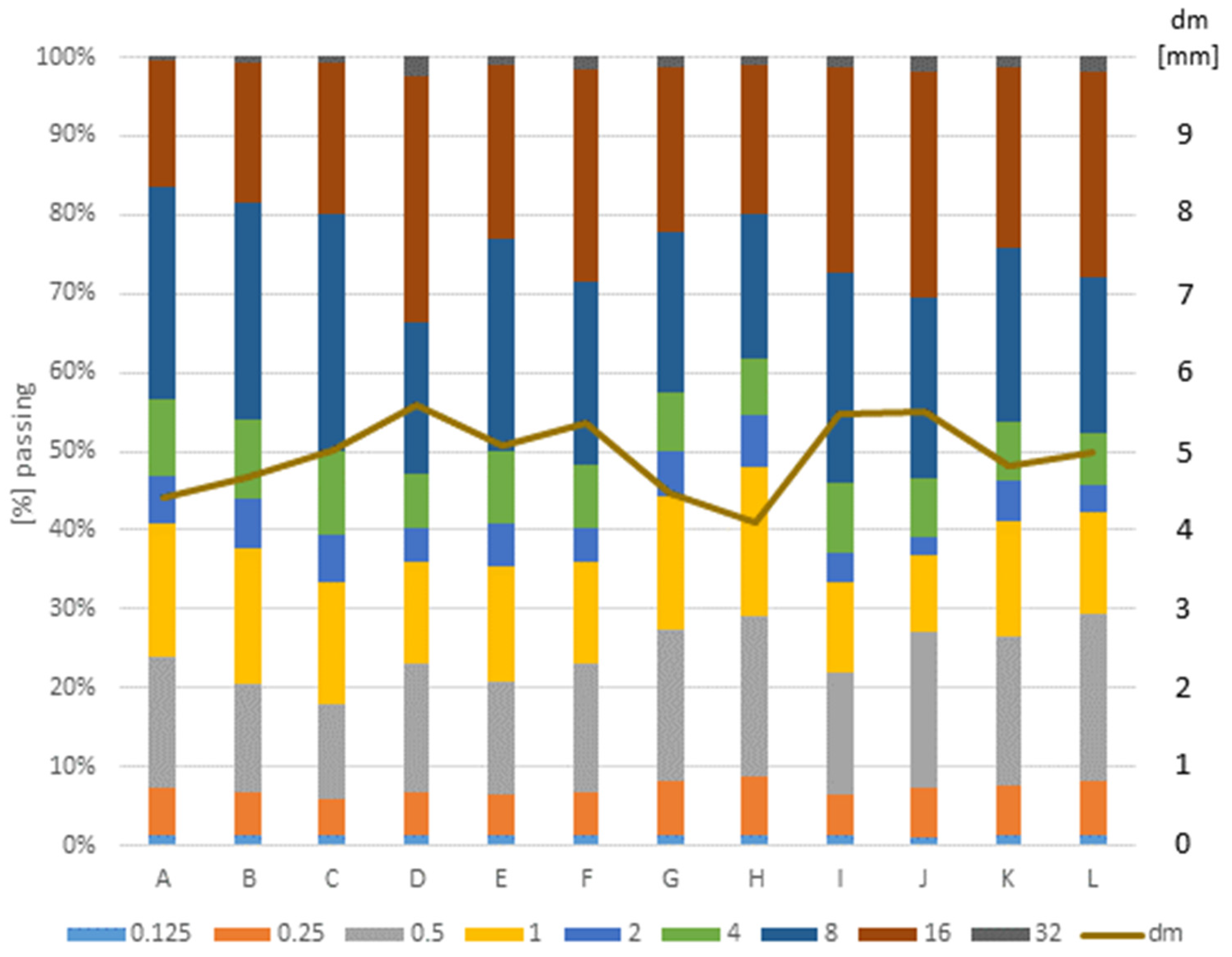 Applsci 14 11108 g004