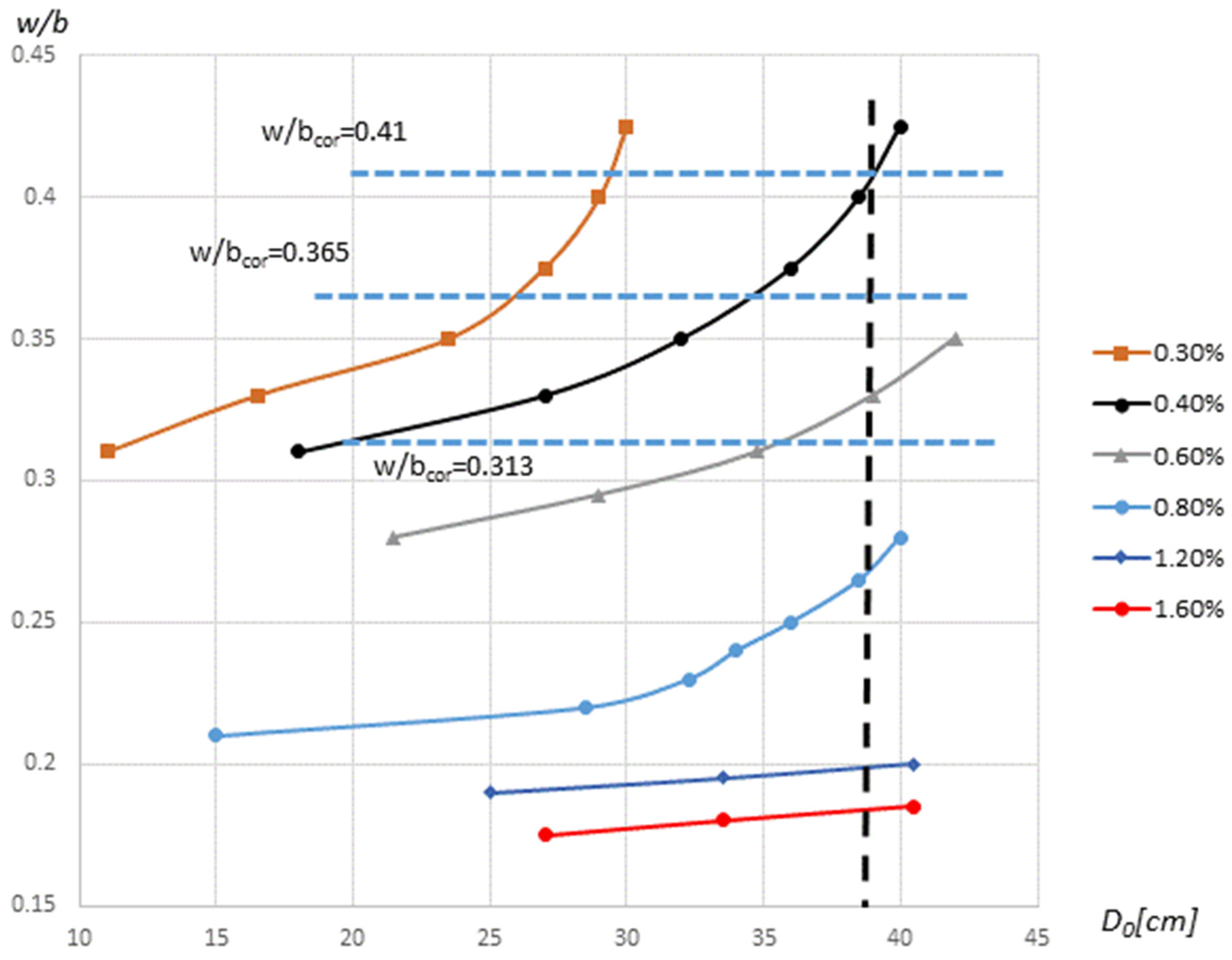 Applsci 14 11108 g005