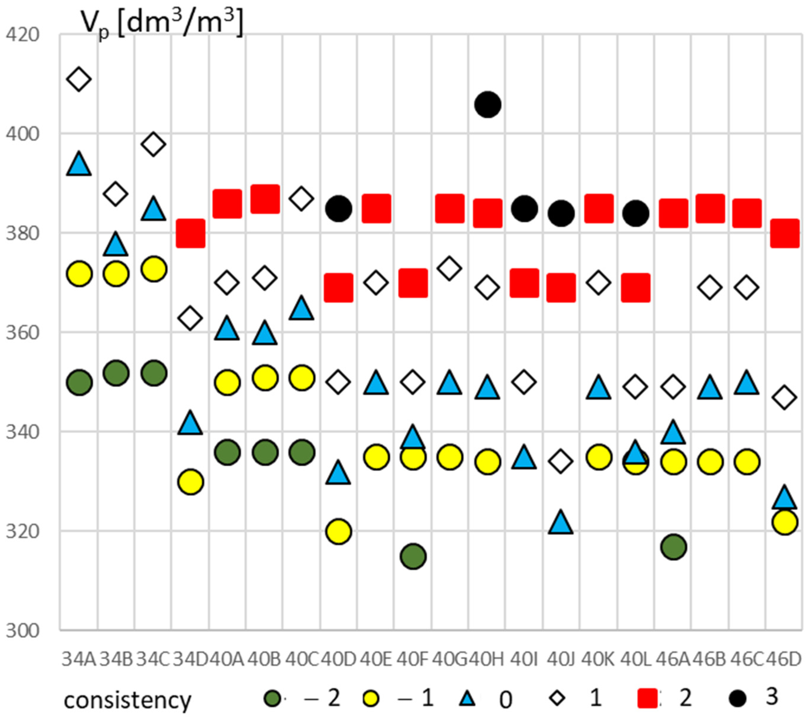 Applsci 14 11108 g006