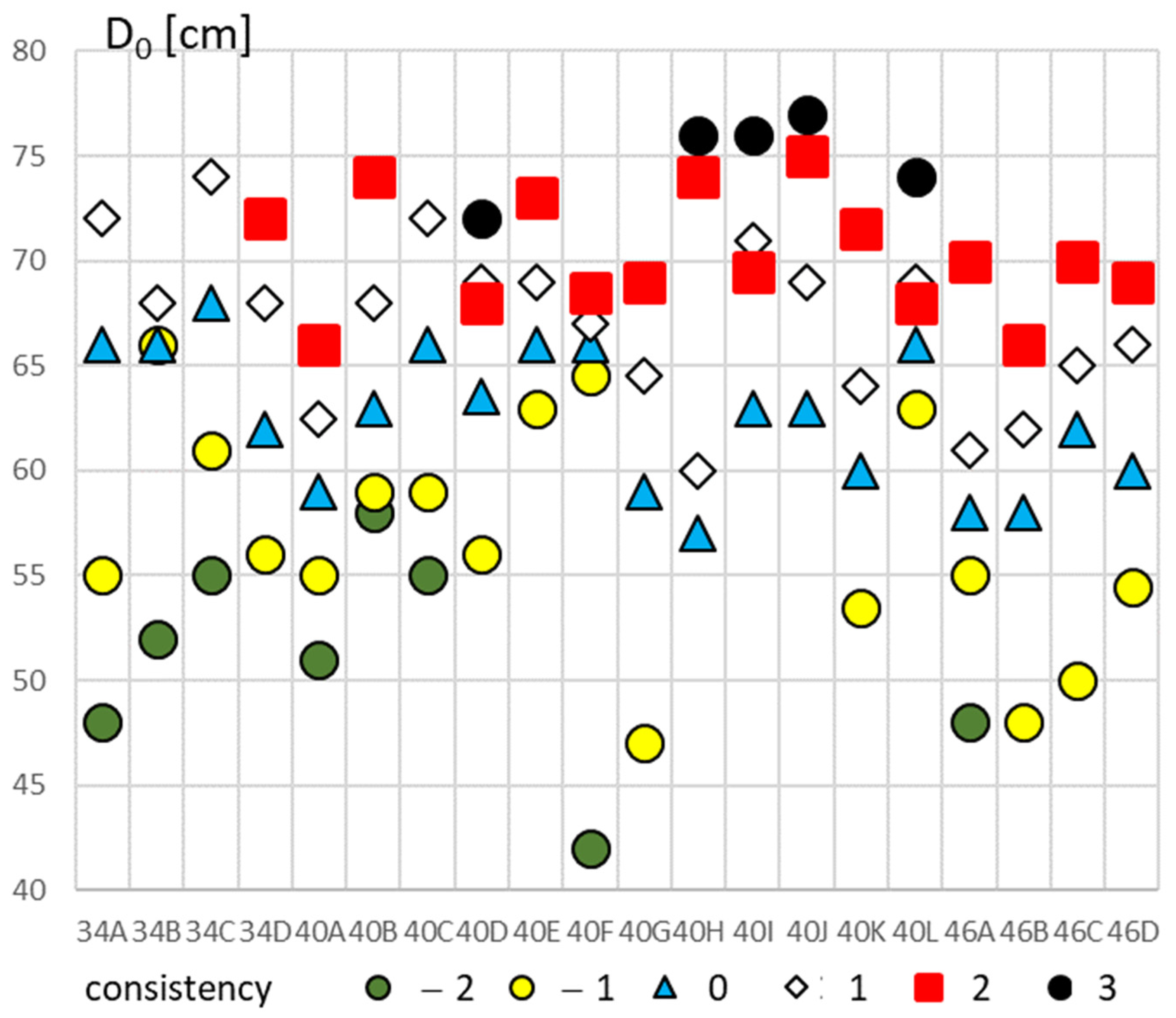 Applsci 14 11108 g007