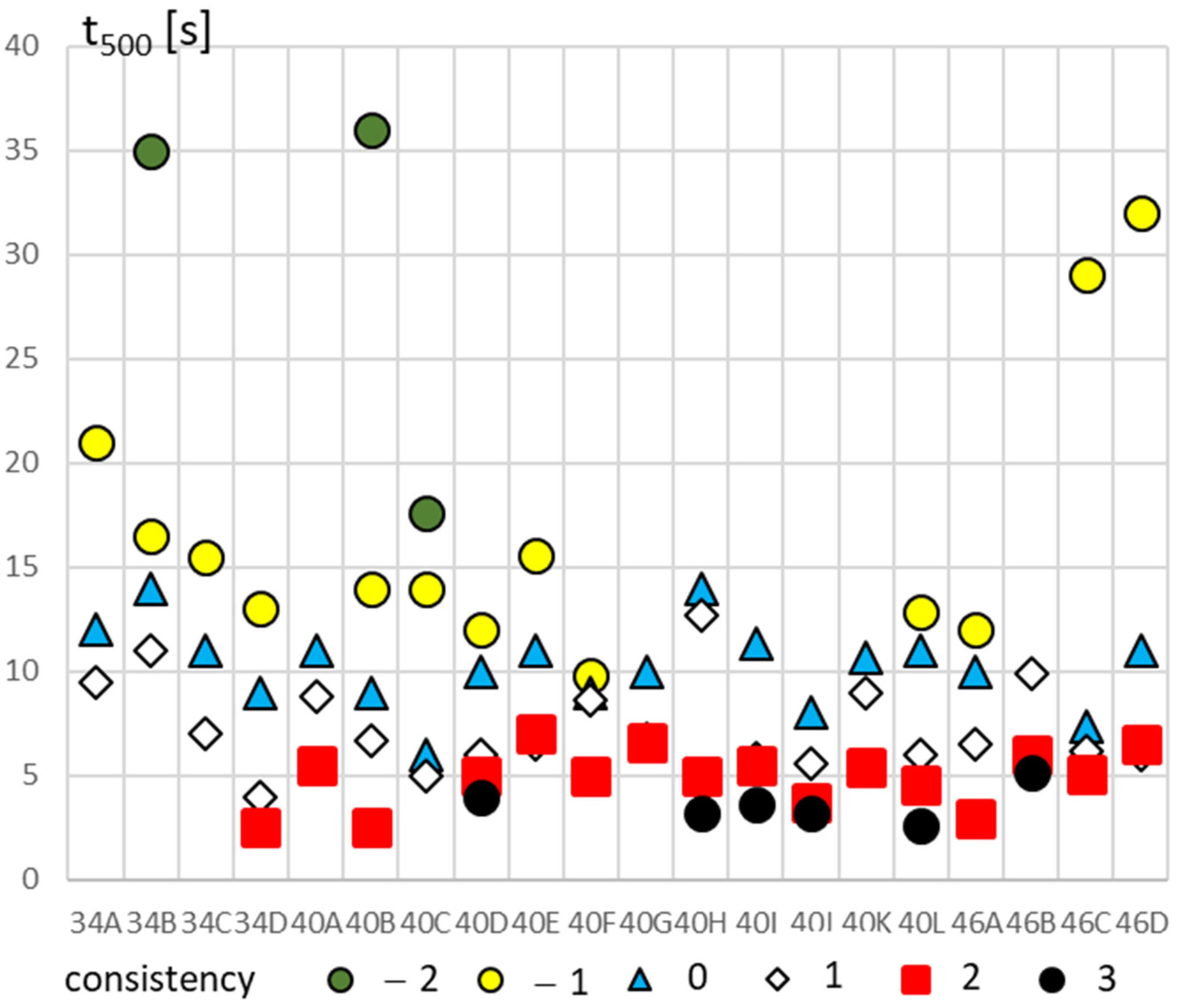 Applsci 14 11108 g008