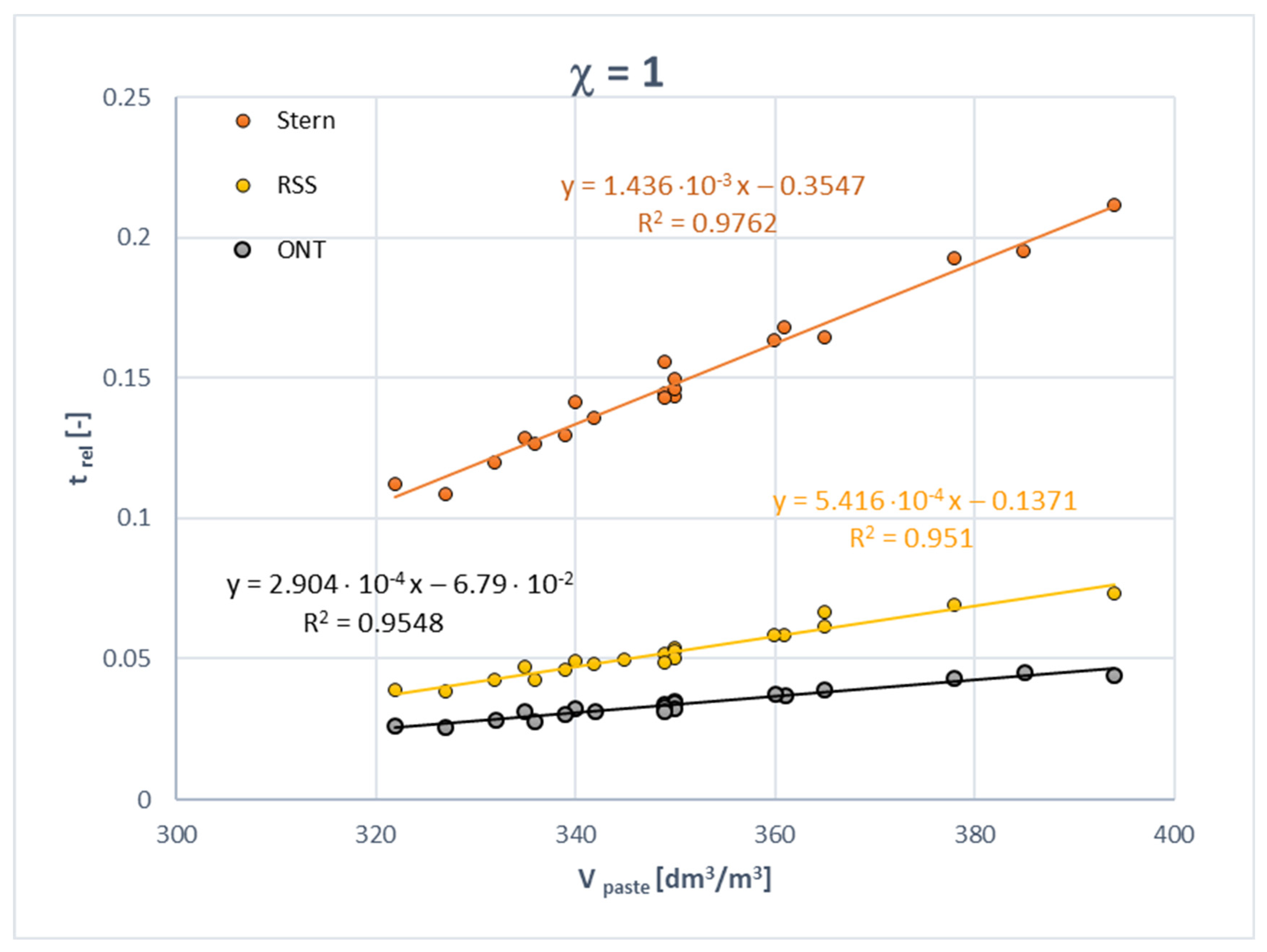 Applsci 14 11108 g010