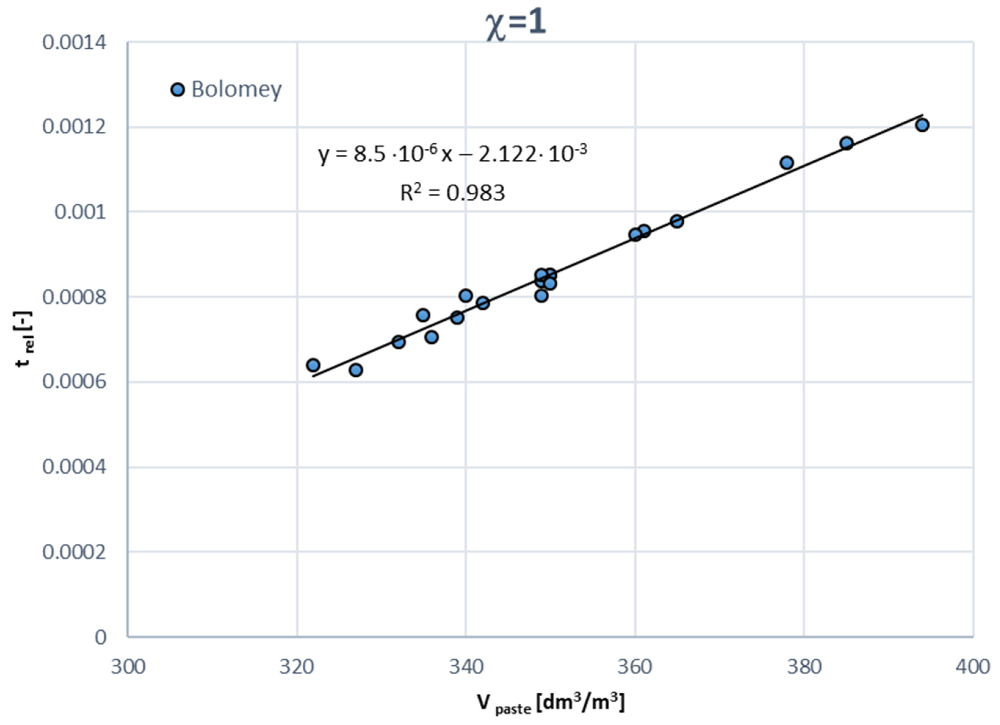 Applsci 14 11108 g011