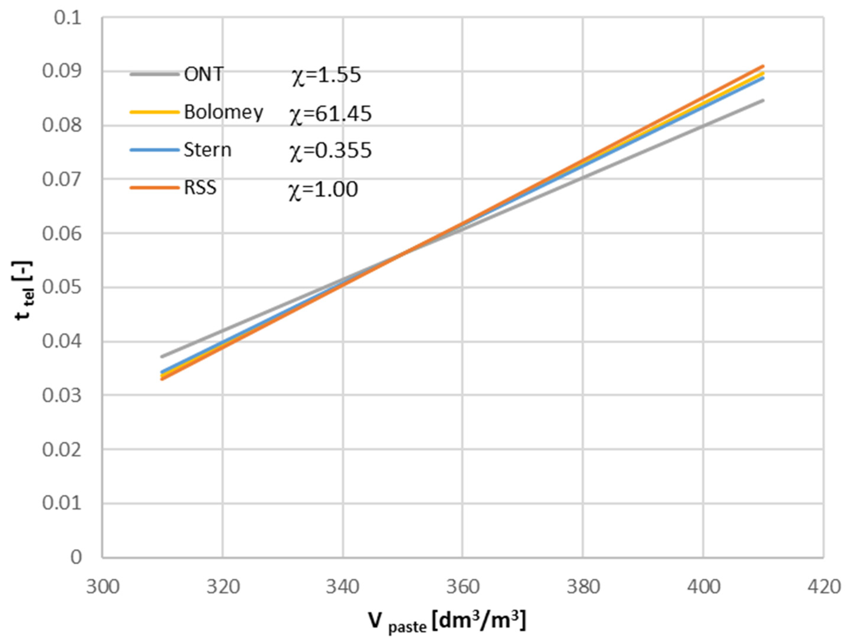 Applsci 14 11108 g012