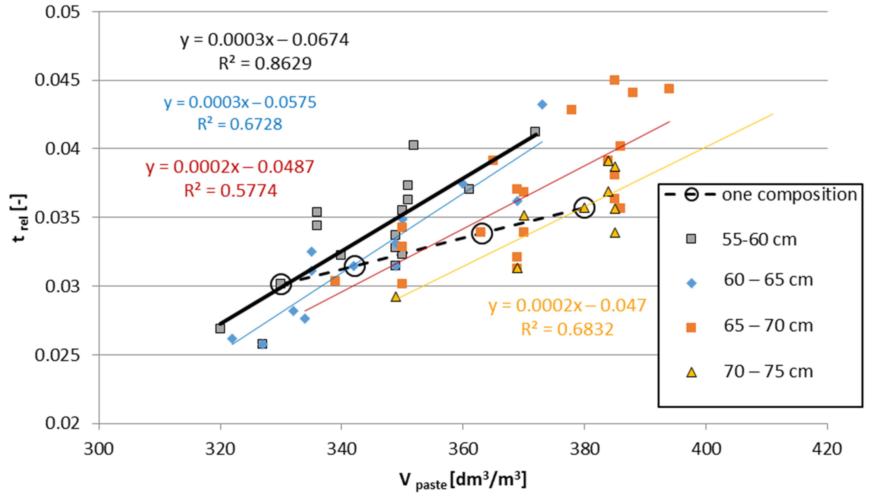 Applsci 14 11108 g013
