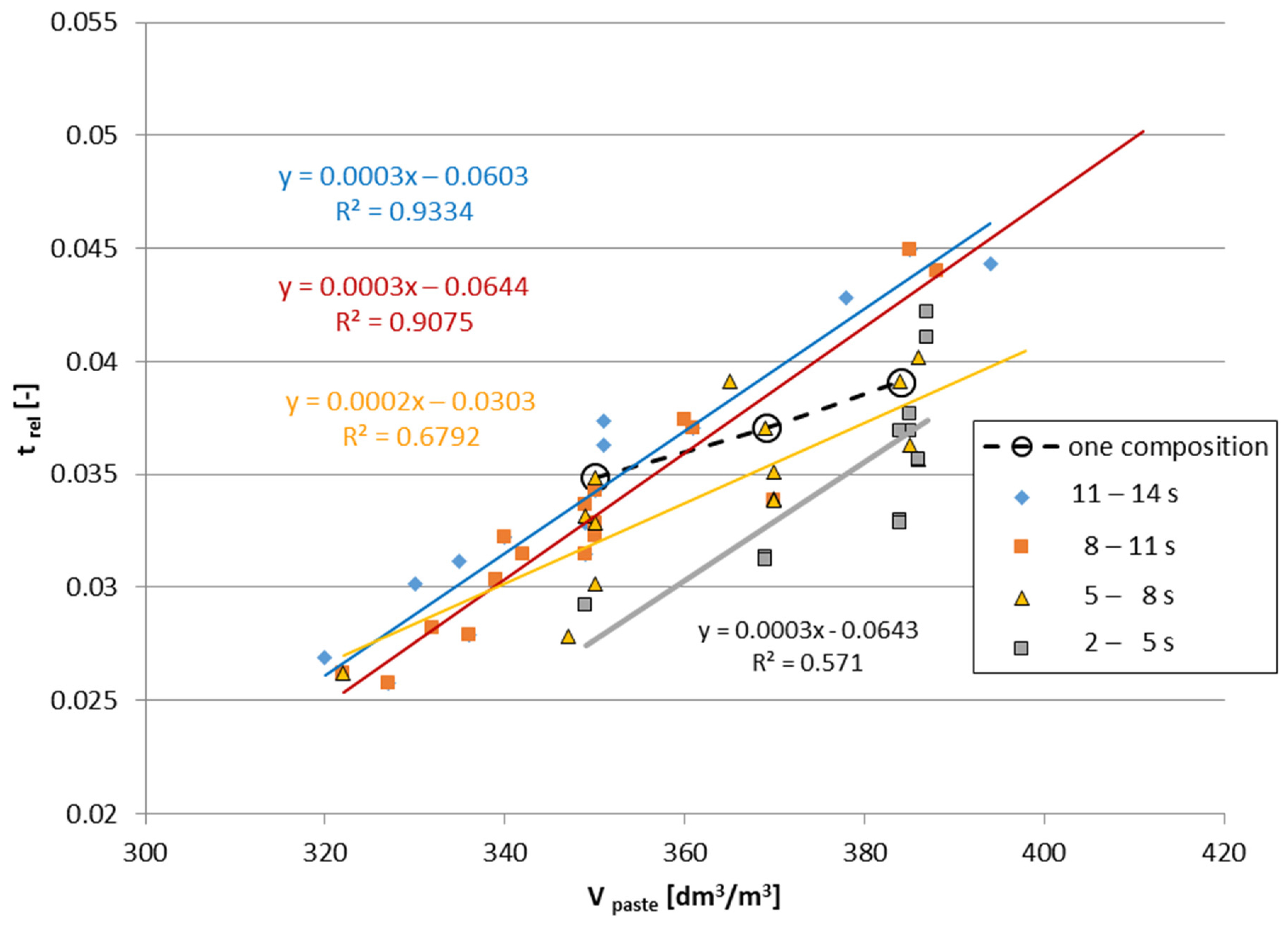 Applsci 14 11108 g014