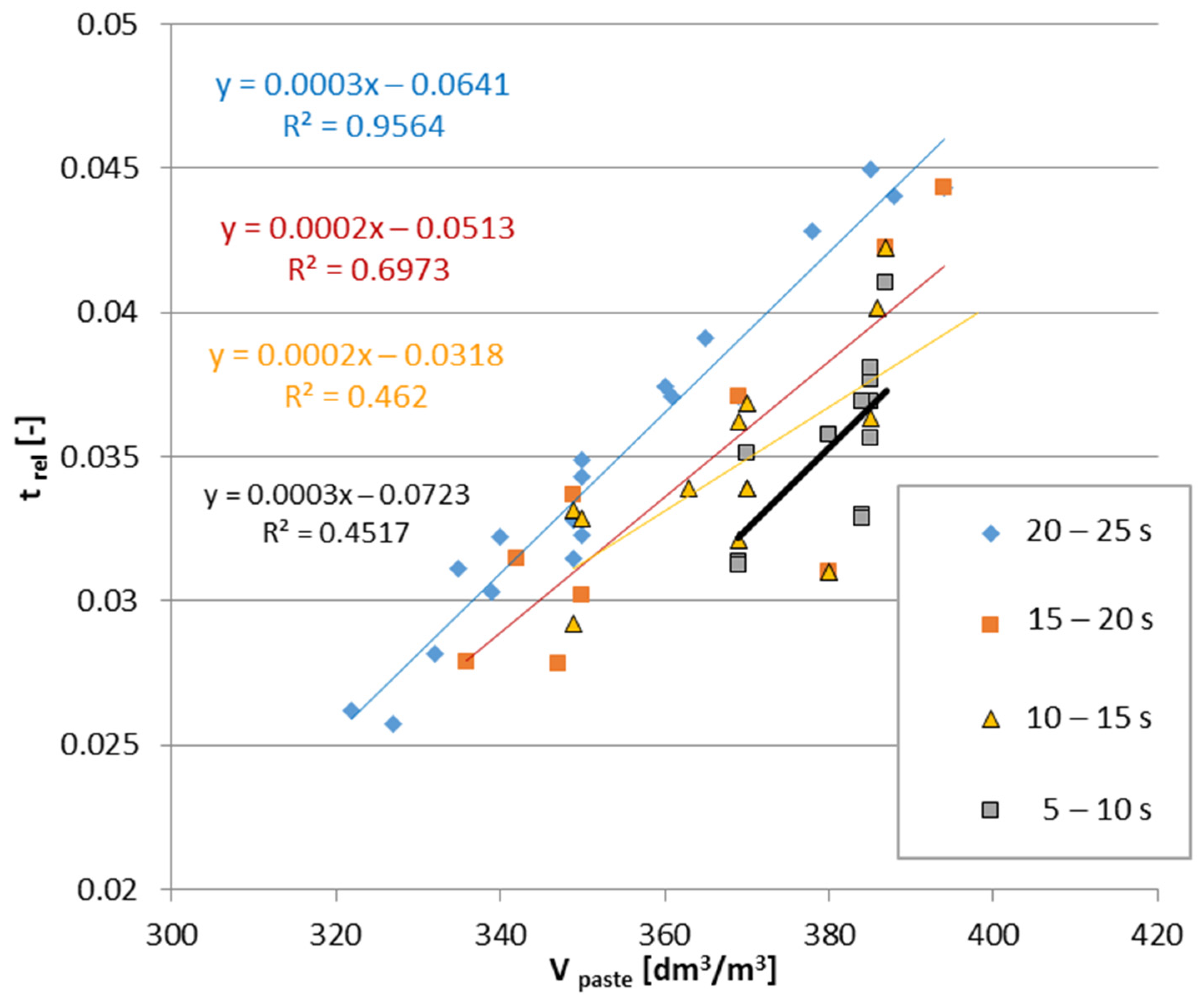 Applsci 14 11108 g015