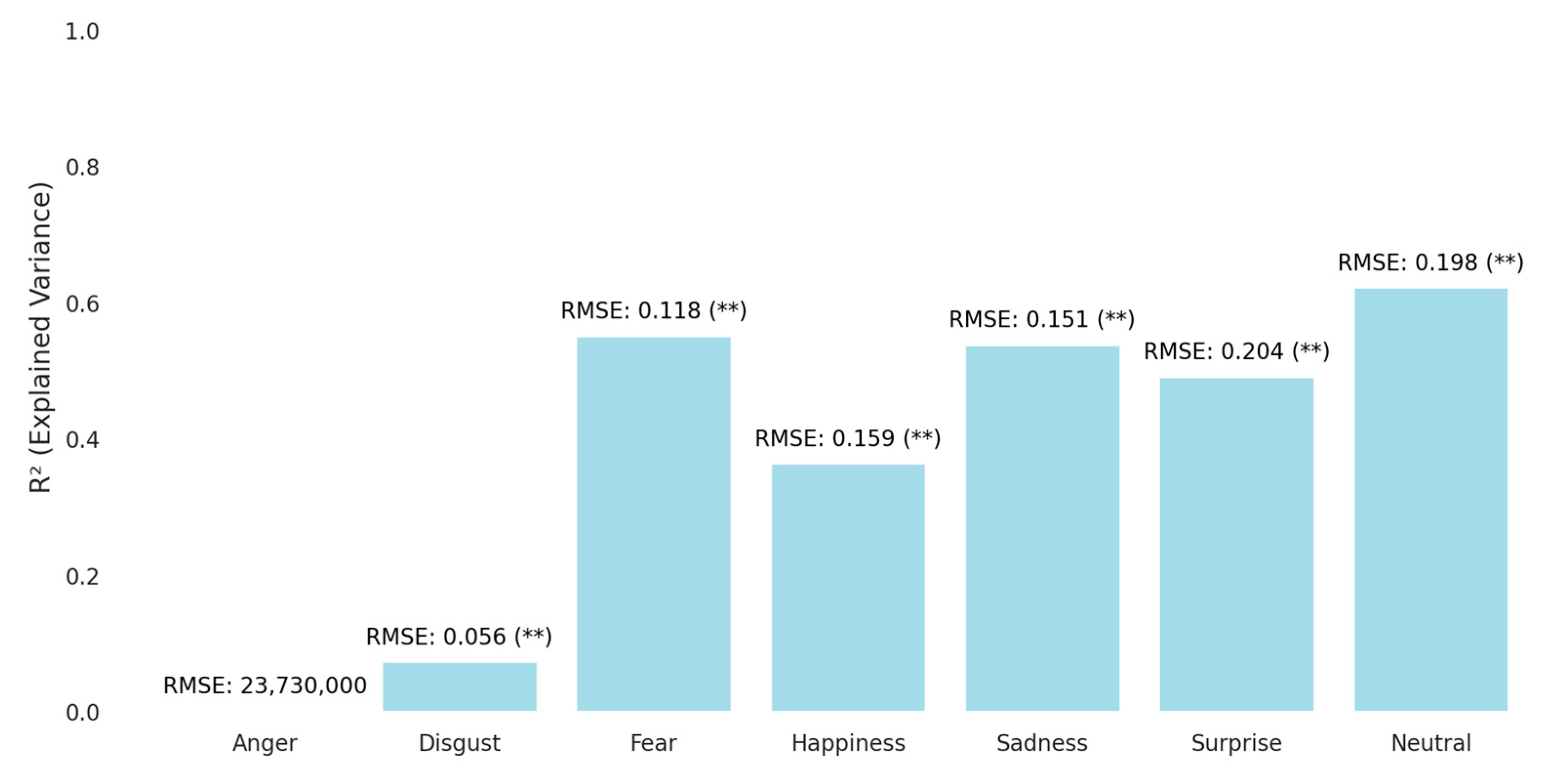 Applsci 14 11109 g003