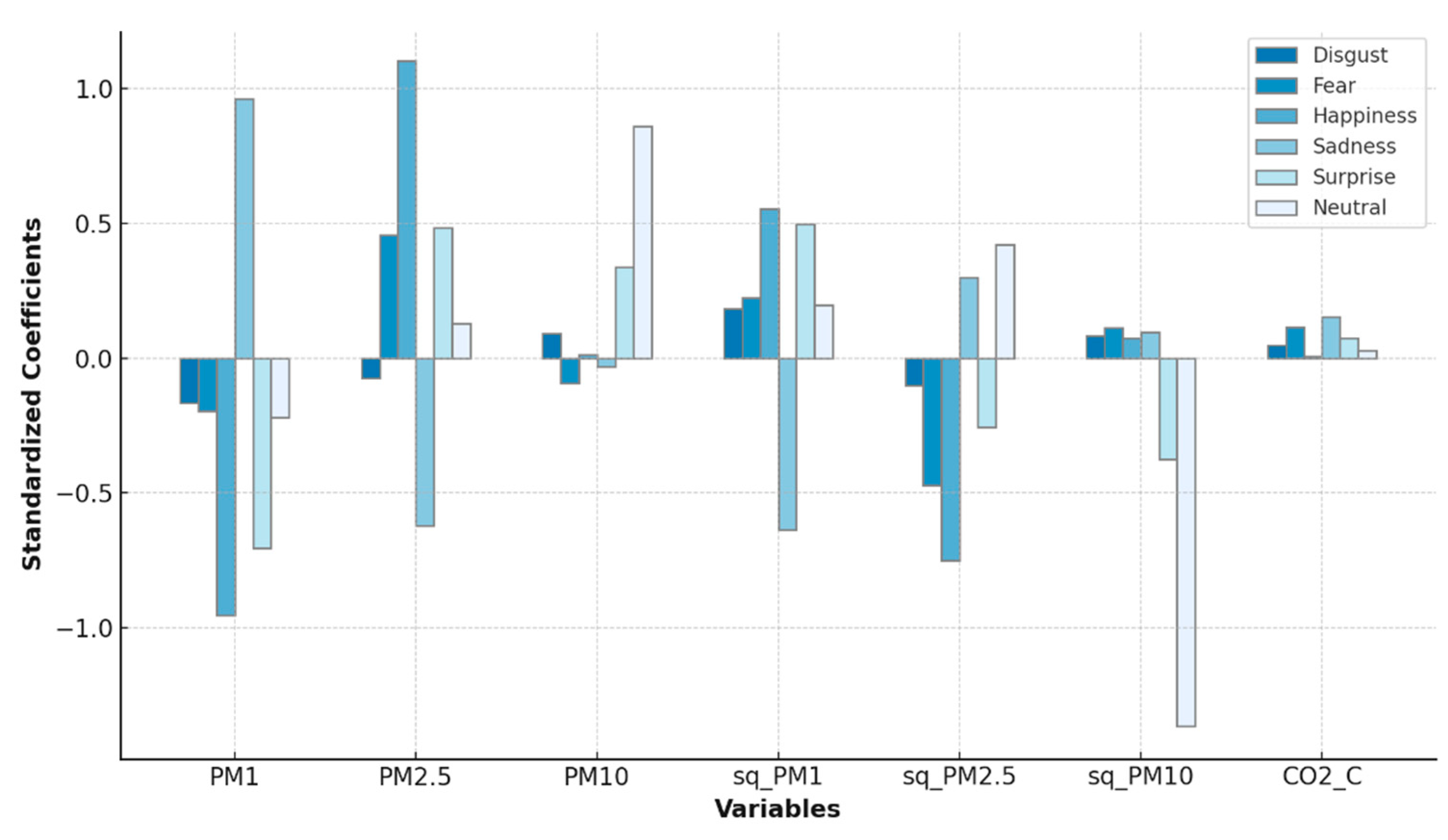 Applsci 14 11109 g004