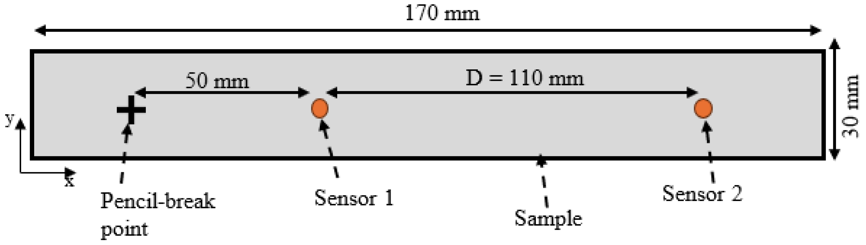 Applsci 14 11110 g002