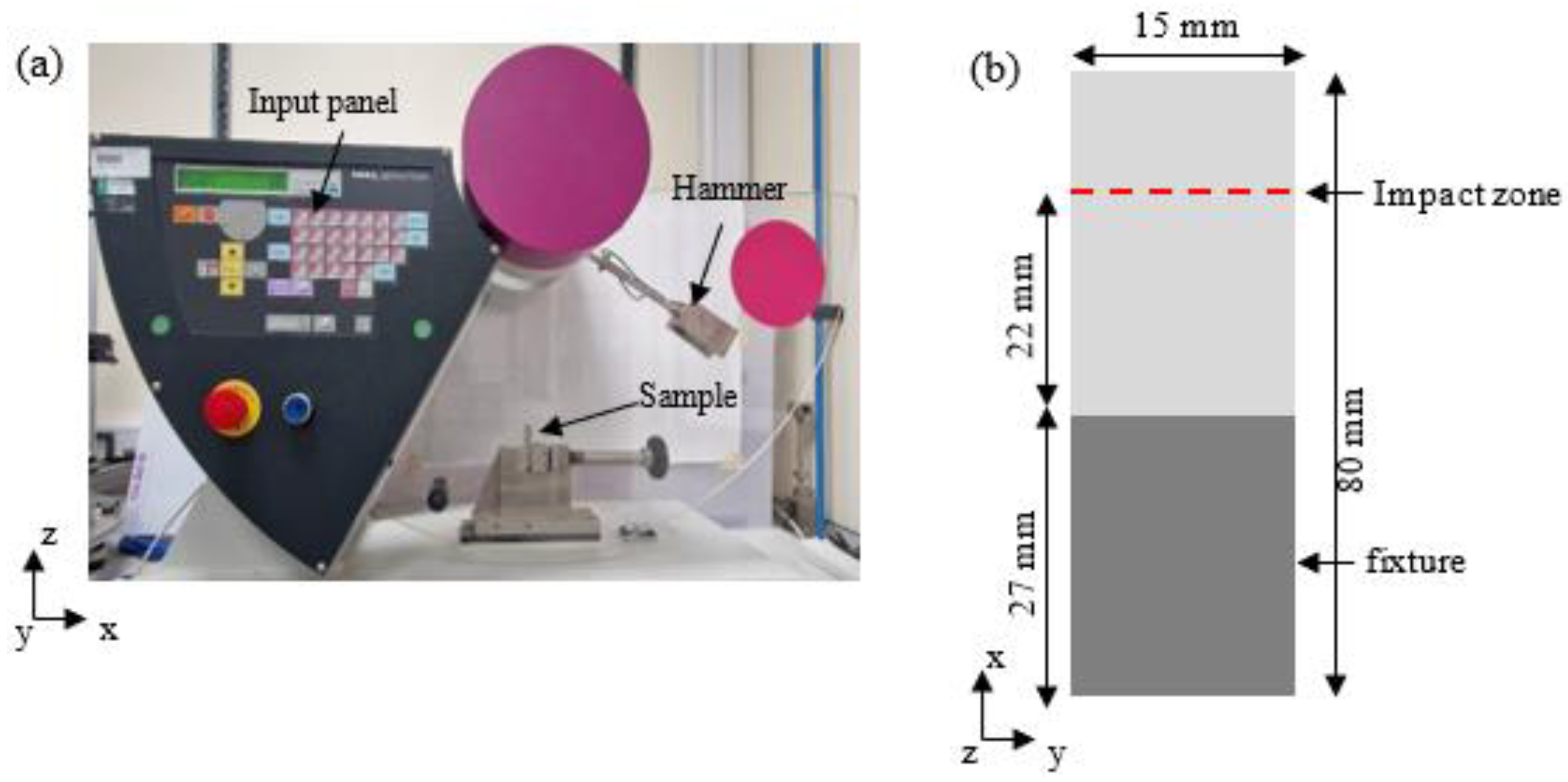 Applsci 14 11110 g003