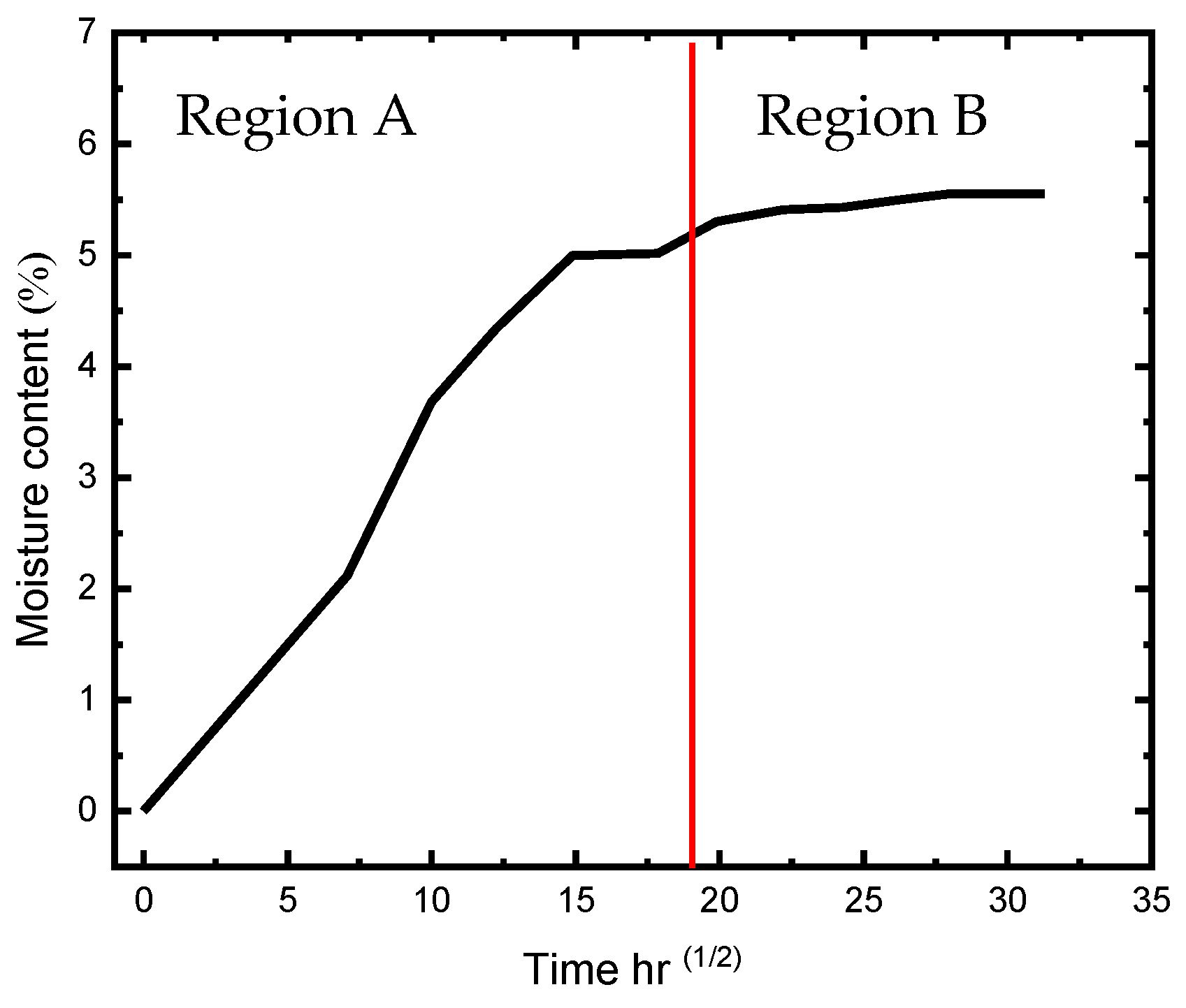 Applsci 14 11110 g004