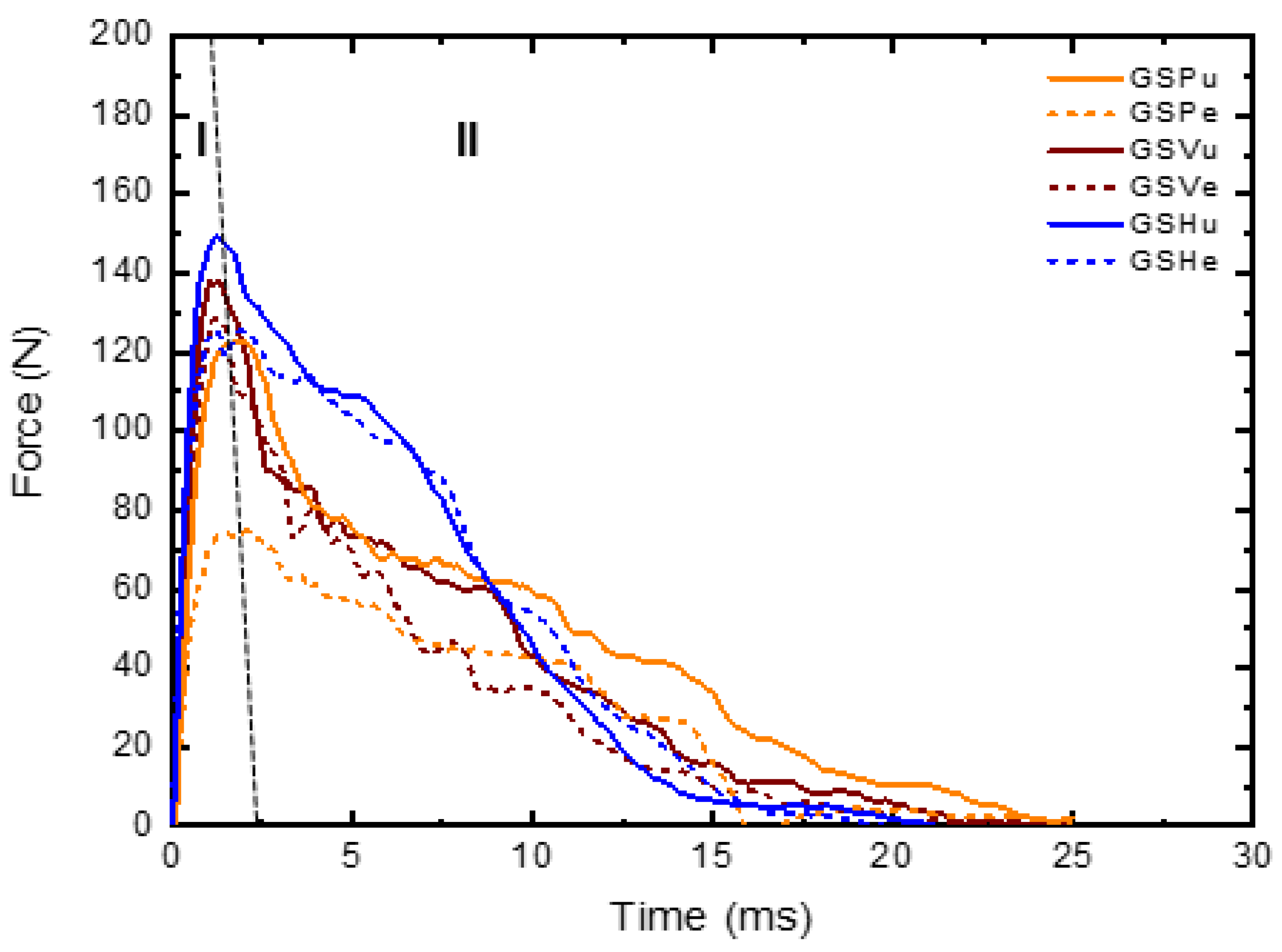 Applsci 14 11110 g005