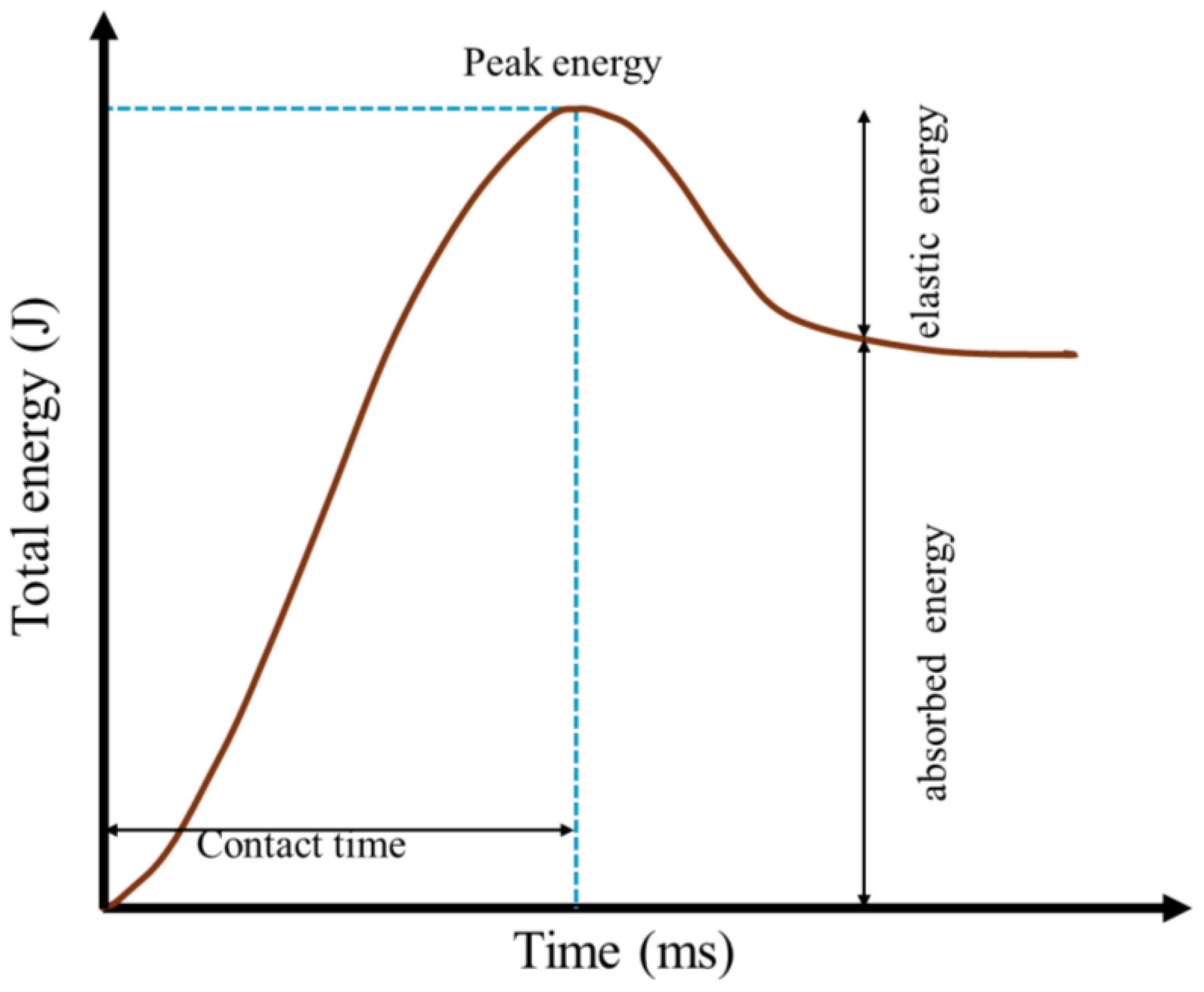 Applsci 14 11110 g006