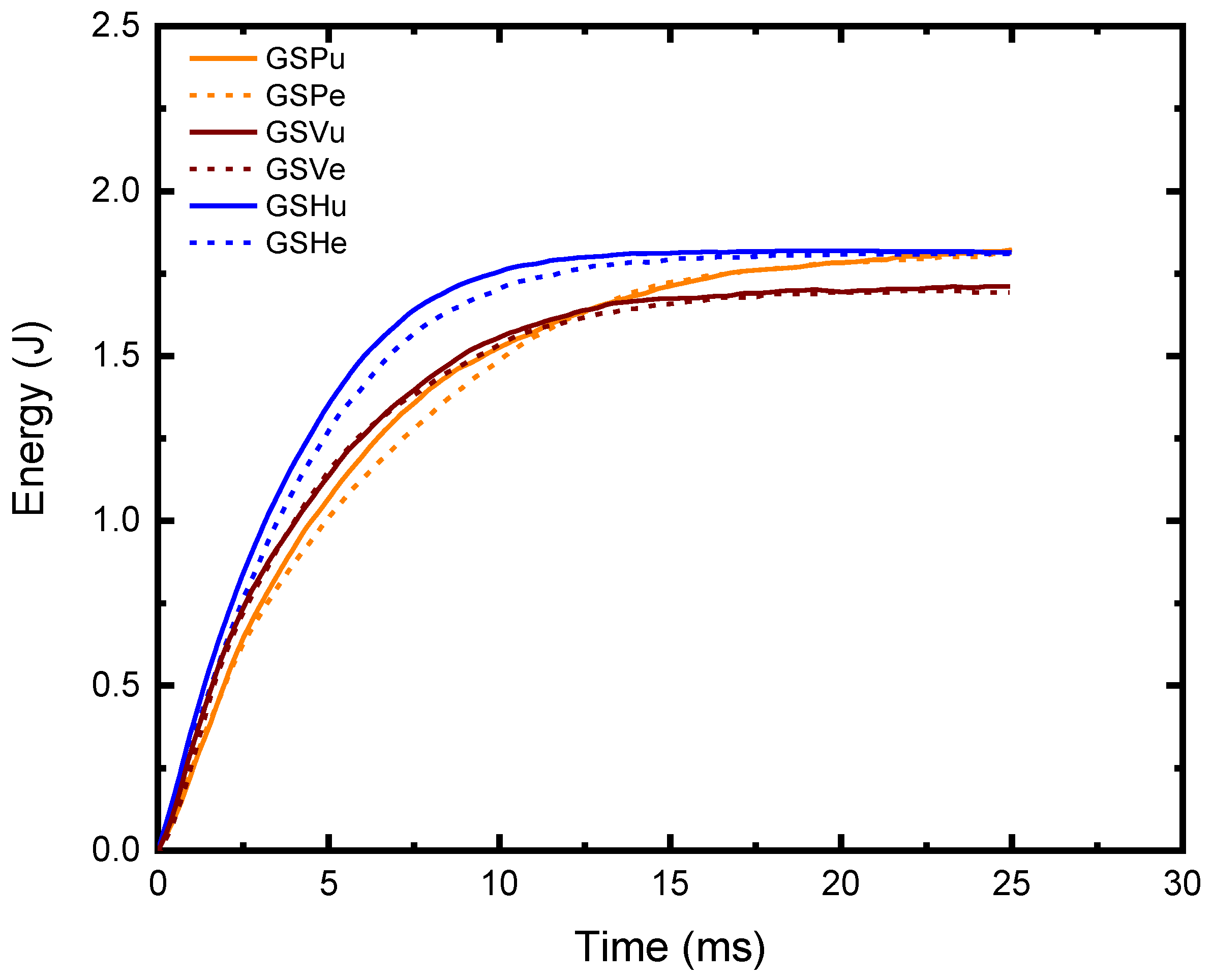 Applsci 14 11110 g007