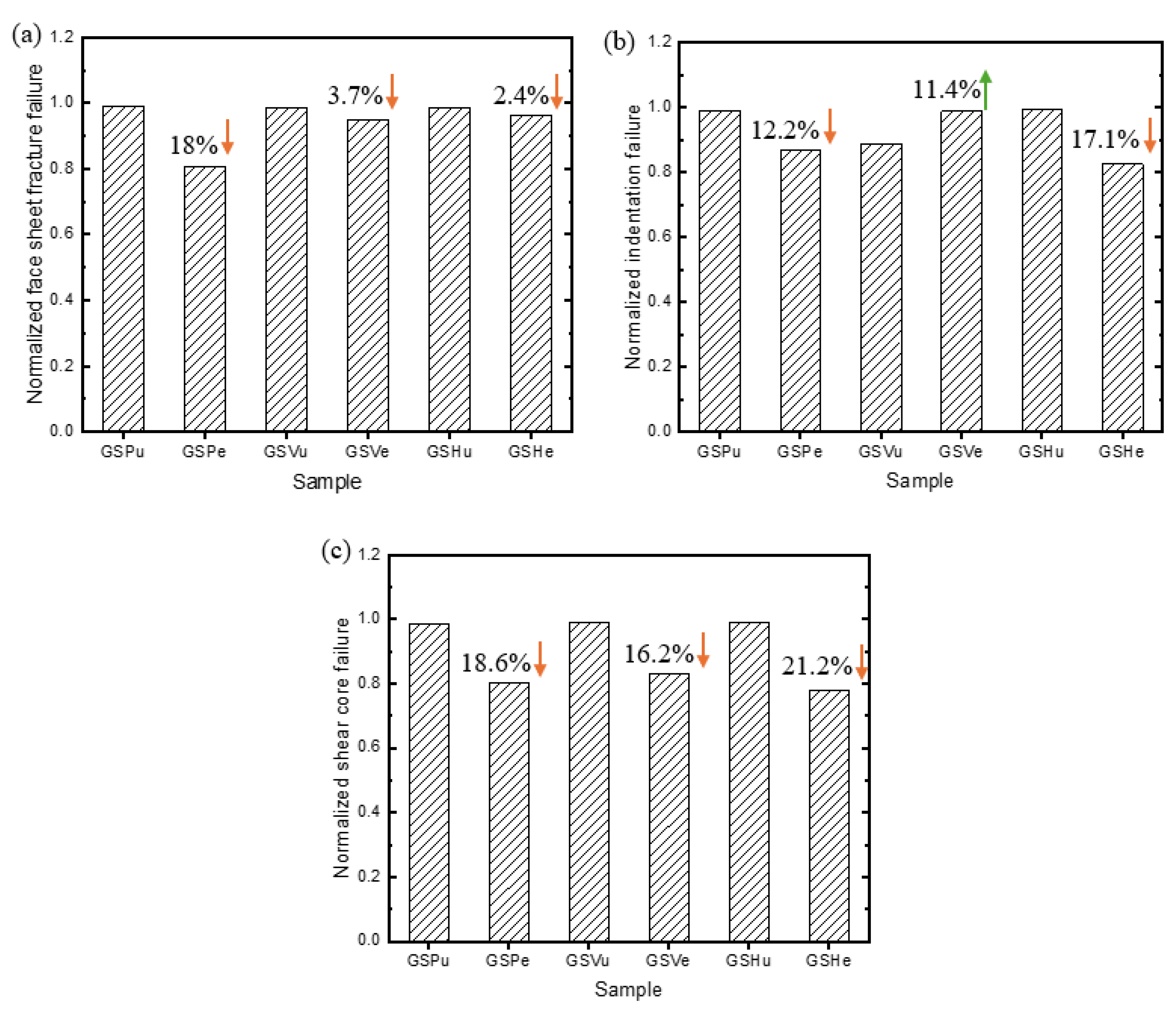 Applsci 14 11110 g010
