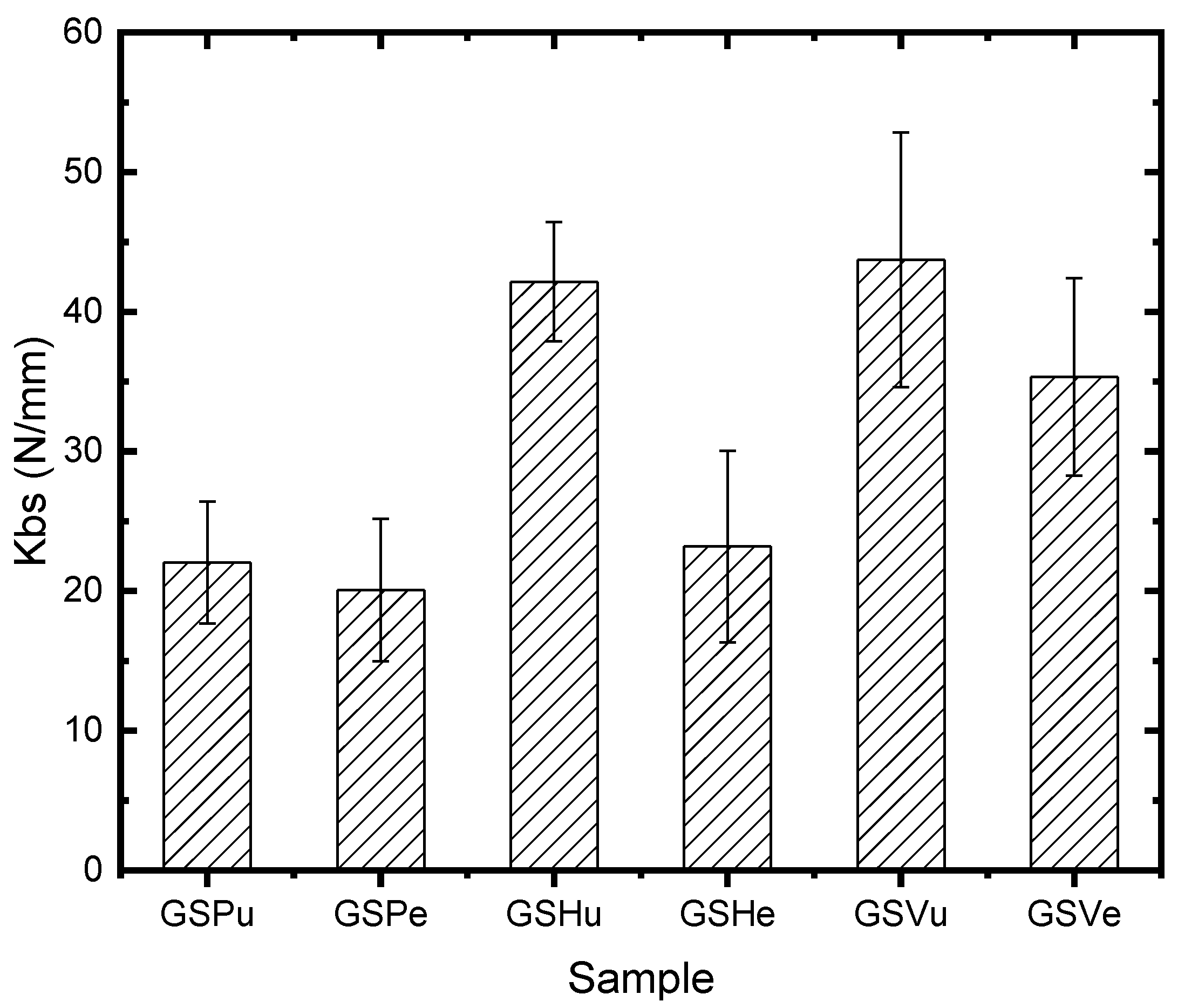 Applsci 14 11110 g011