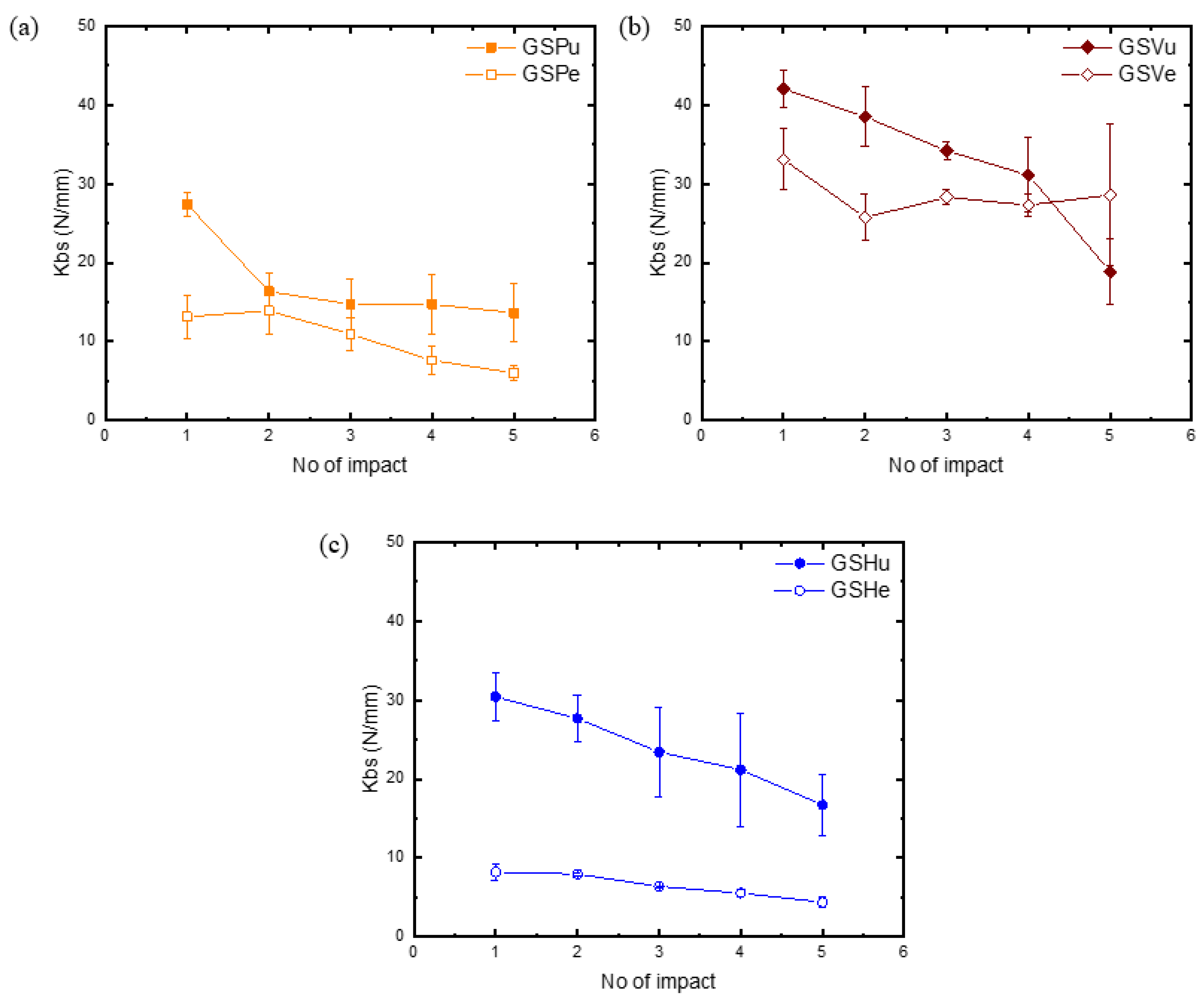 Applsci 14 11110 g012