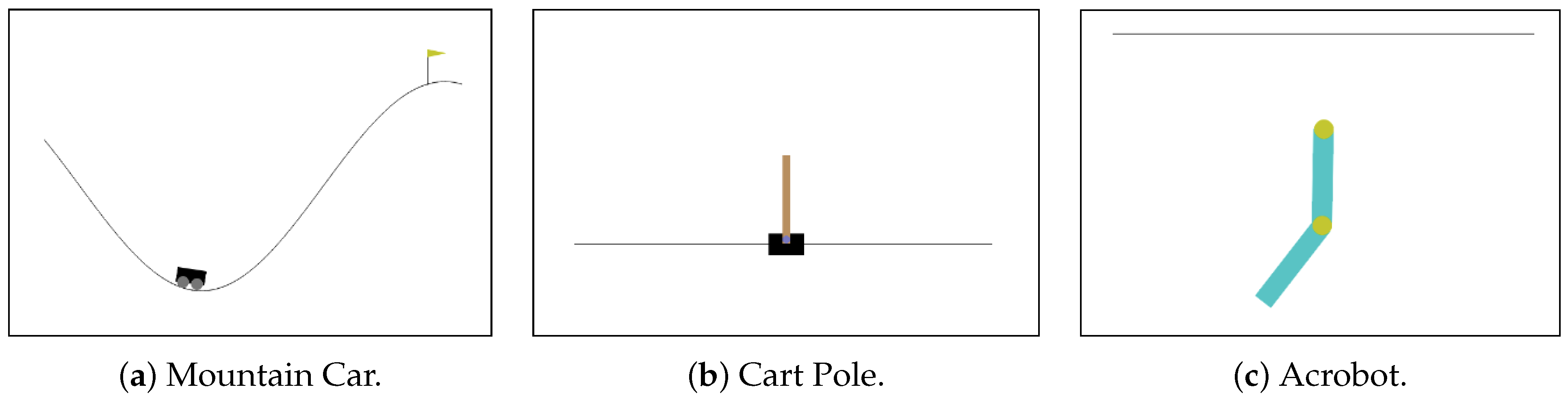 Applsci 14 11114 g003