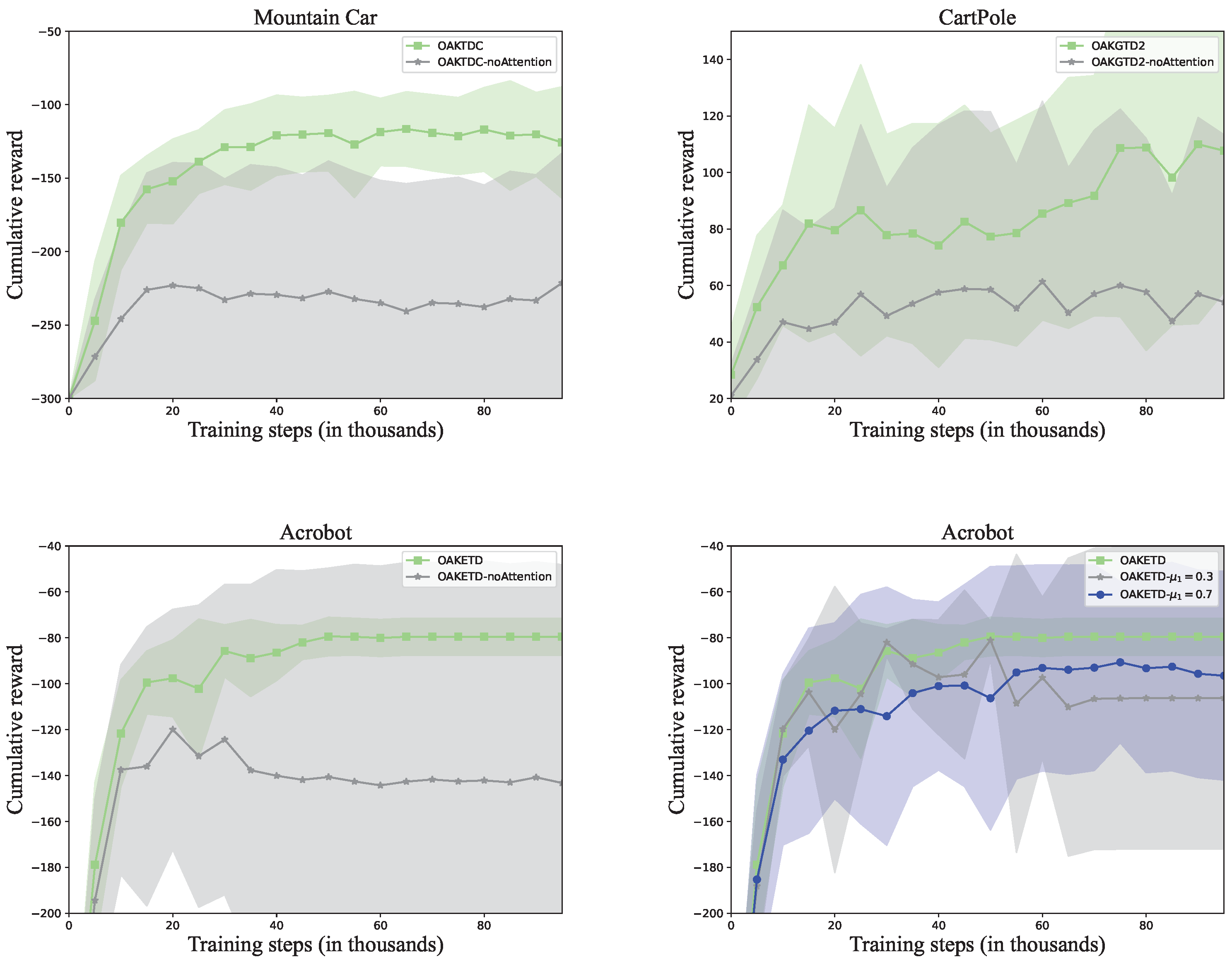 Applsci 14 11114 g005