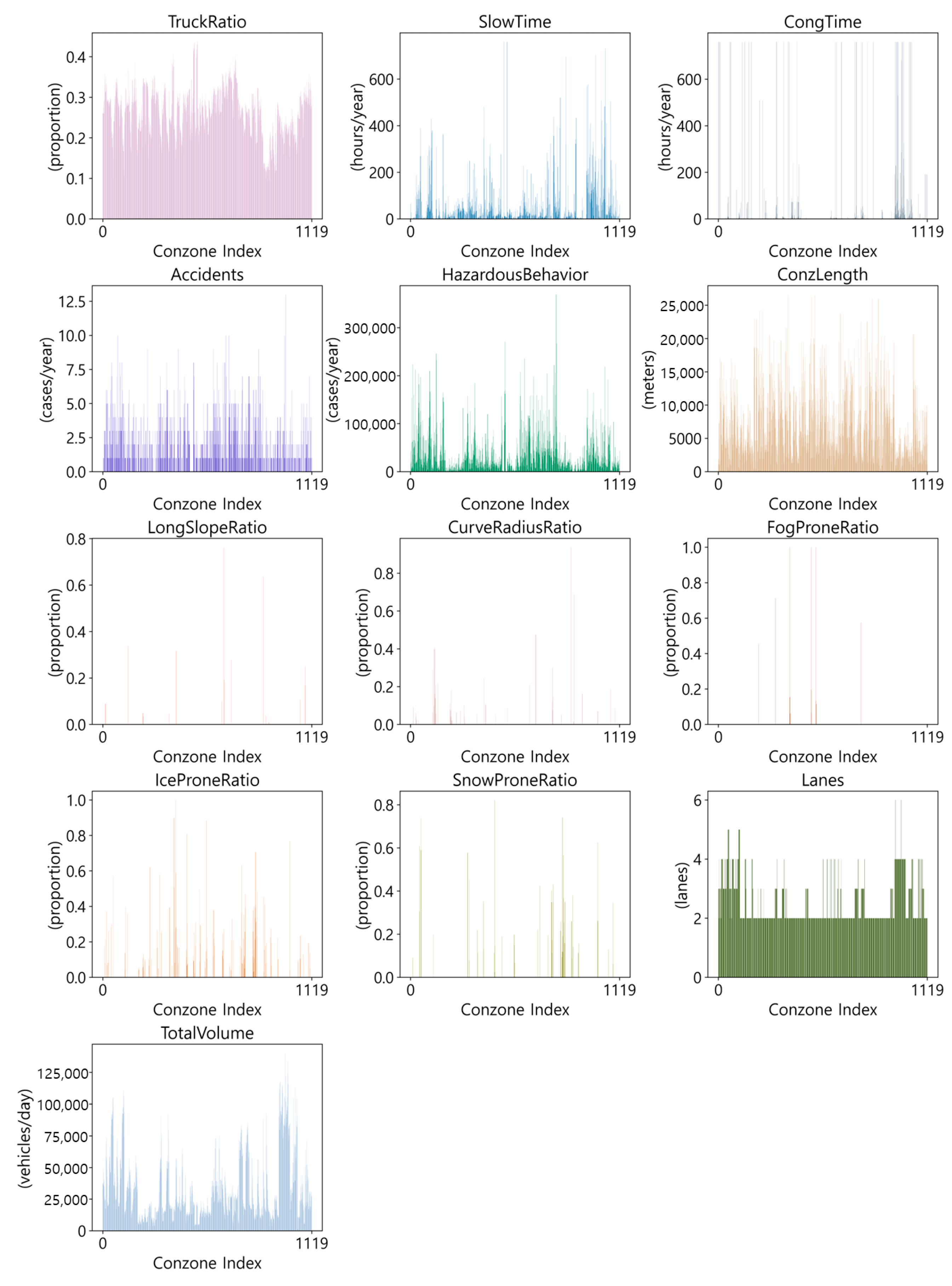Applsci 14 11115 g001