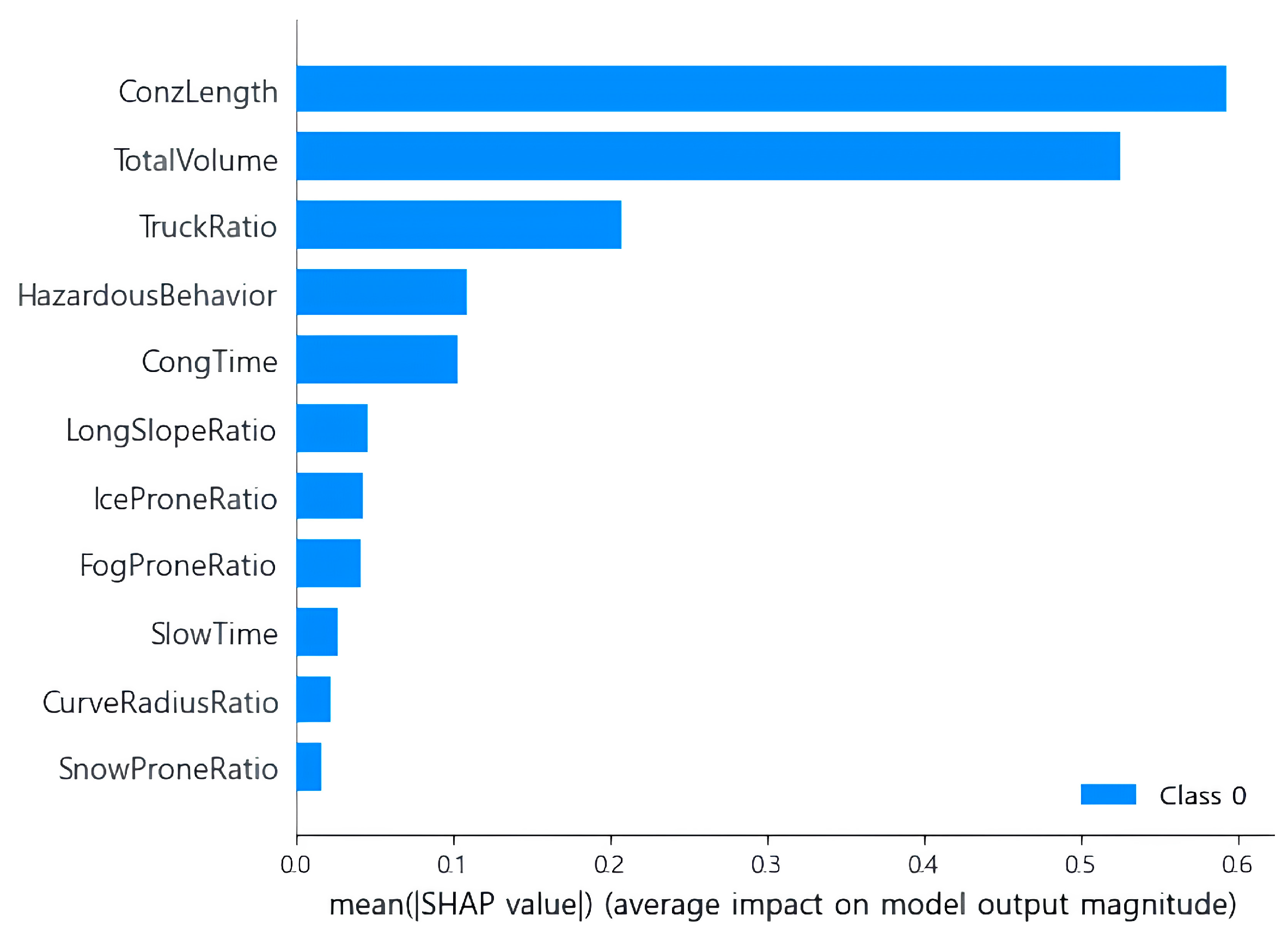Applsci 14 11115 g002