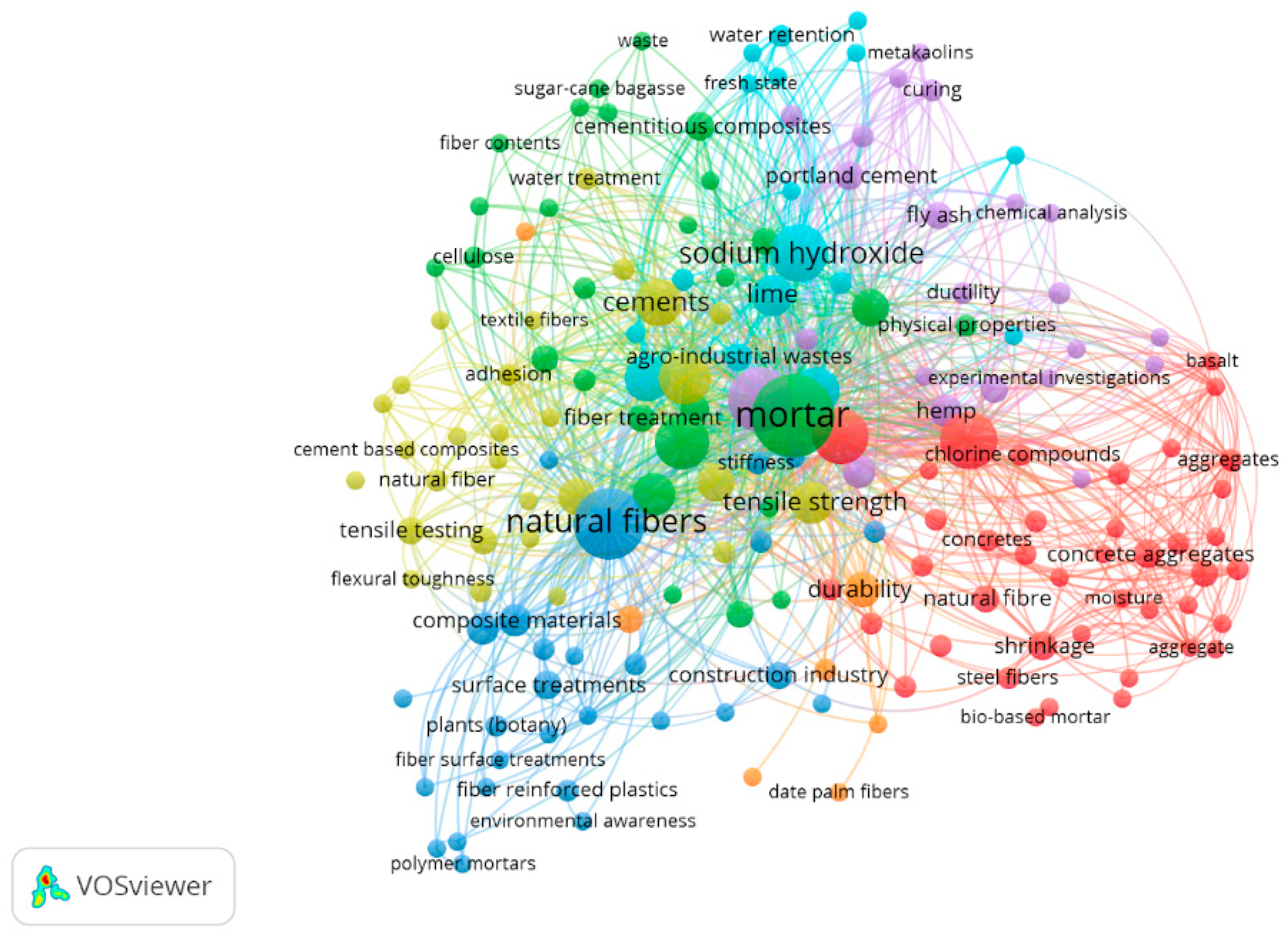 Applsci 14 11117 g001 Applsci 14 11117 g001