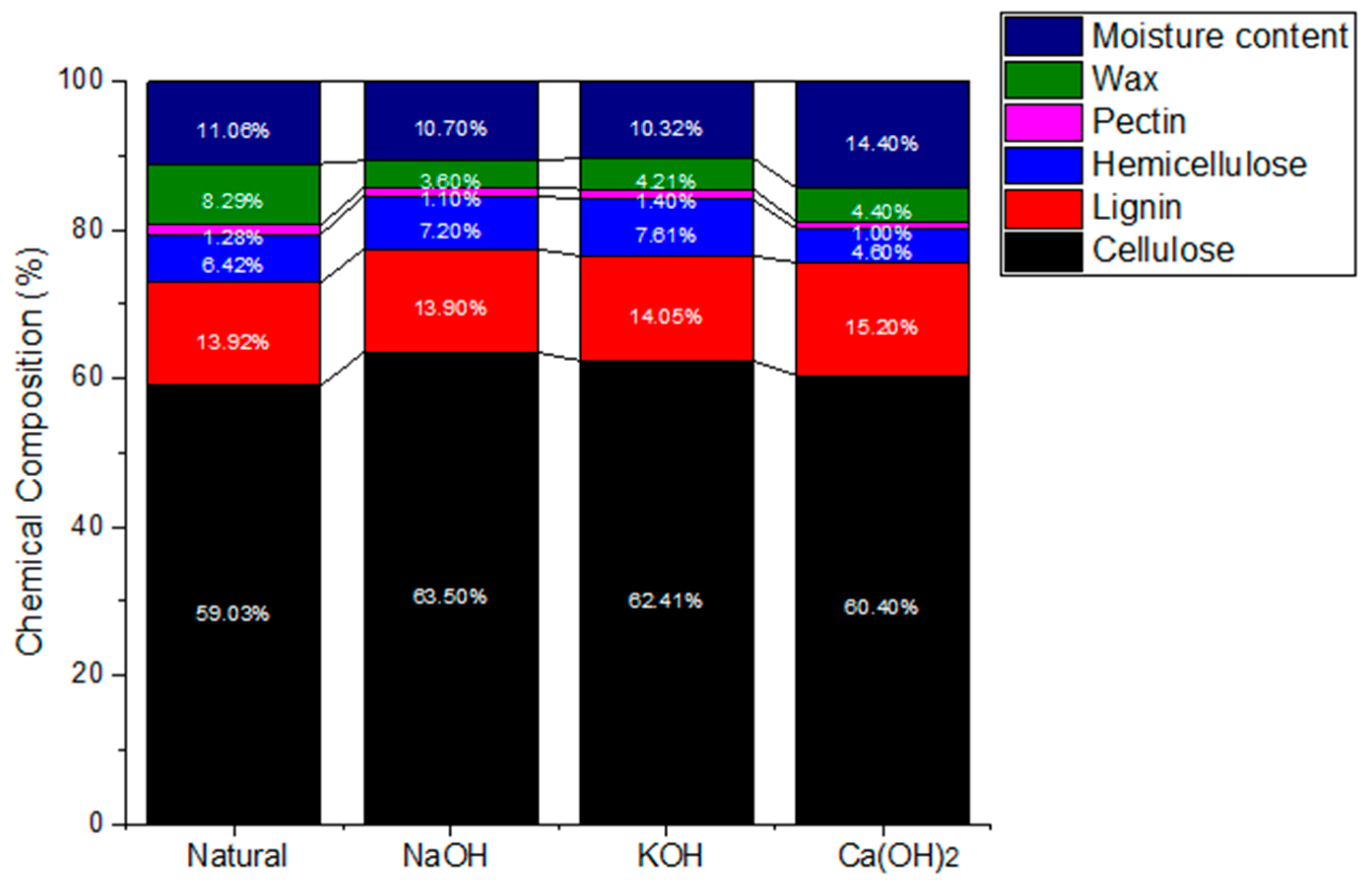 Applsci 14 11117 g003 Applsci 14 11117 g003