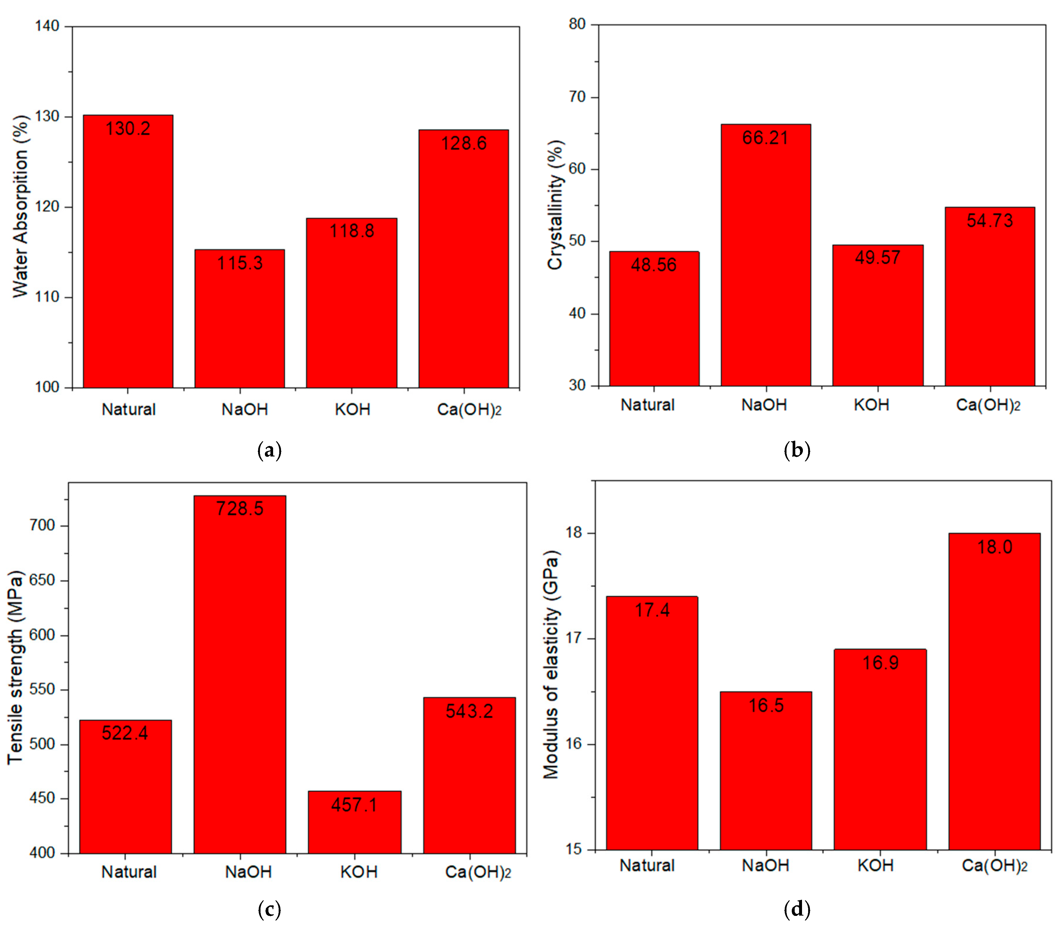 Applsci 14 11117 g004 Applsci 14 11117 g004