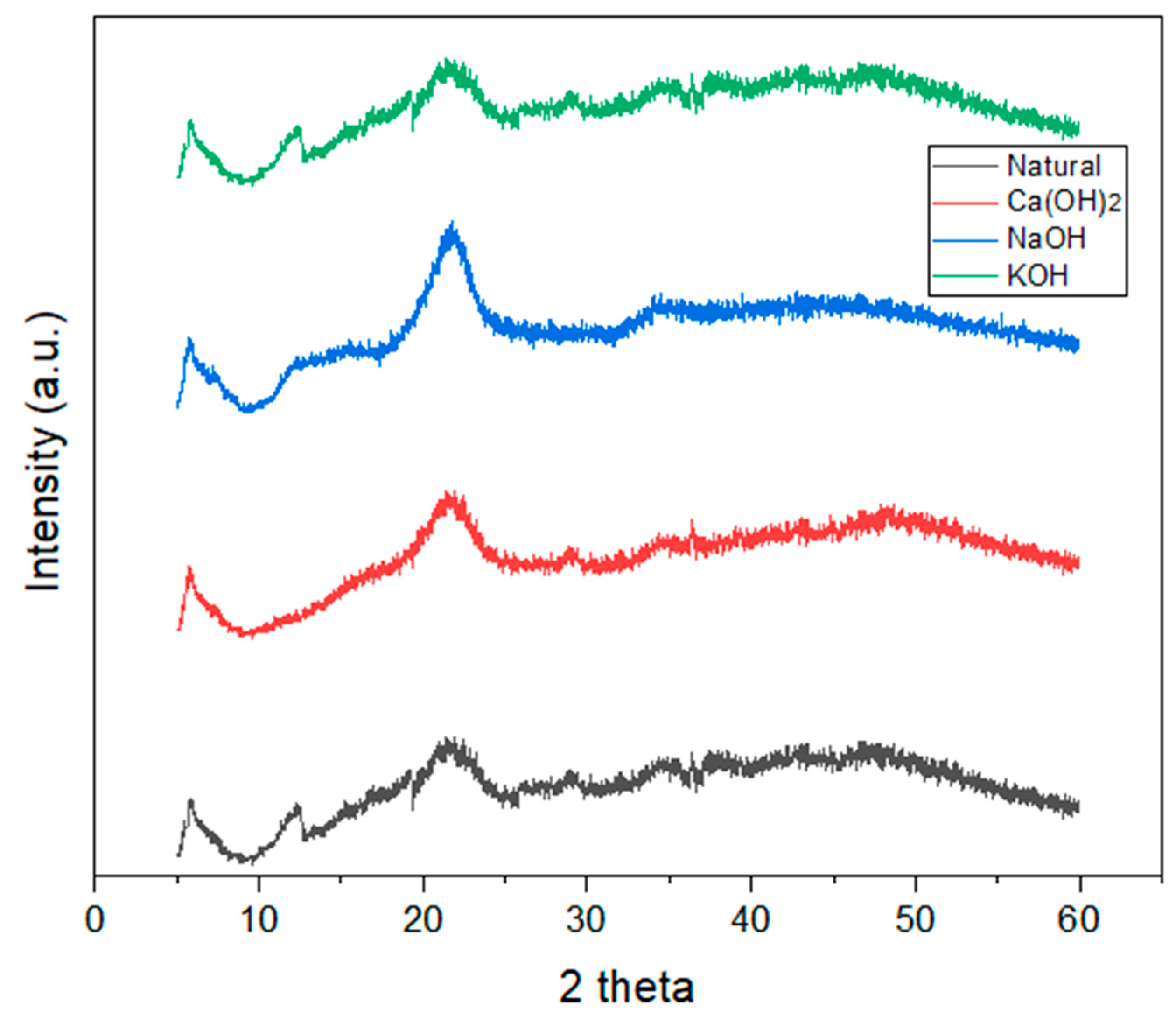 Applsci 14 11117 g005 Applsci 14 11117 g005