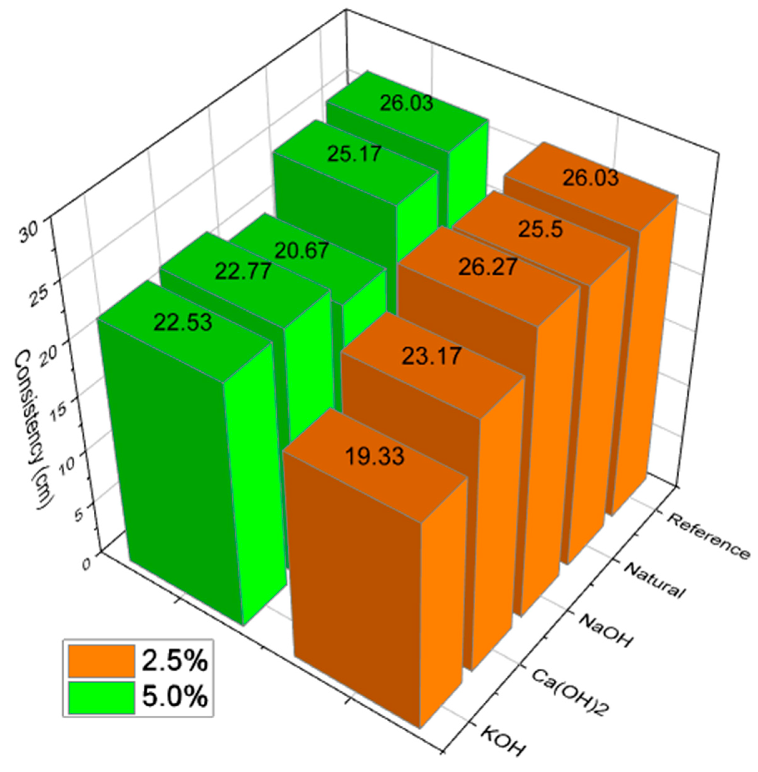 Applsci 14 11117 g006 Applsci 14 11117 g006