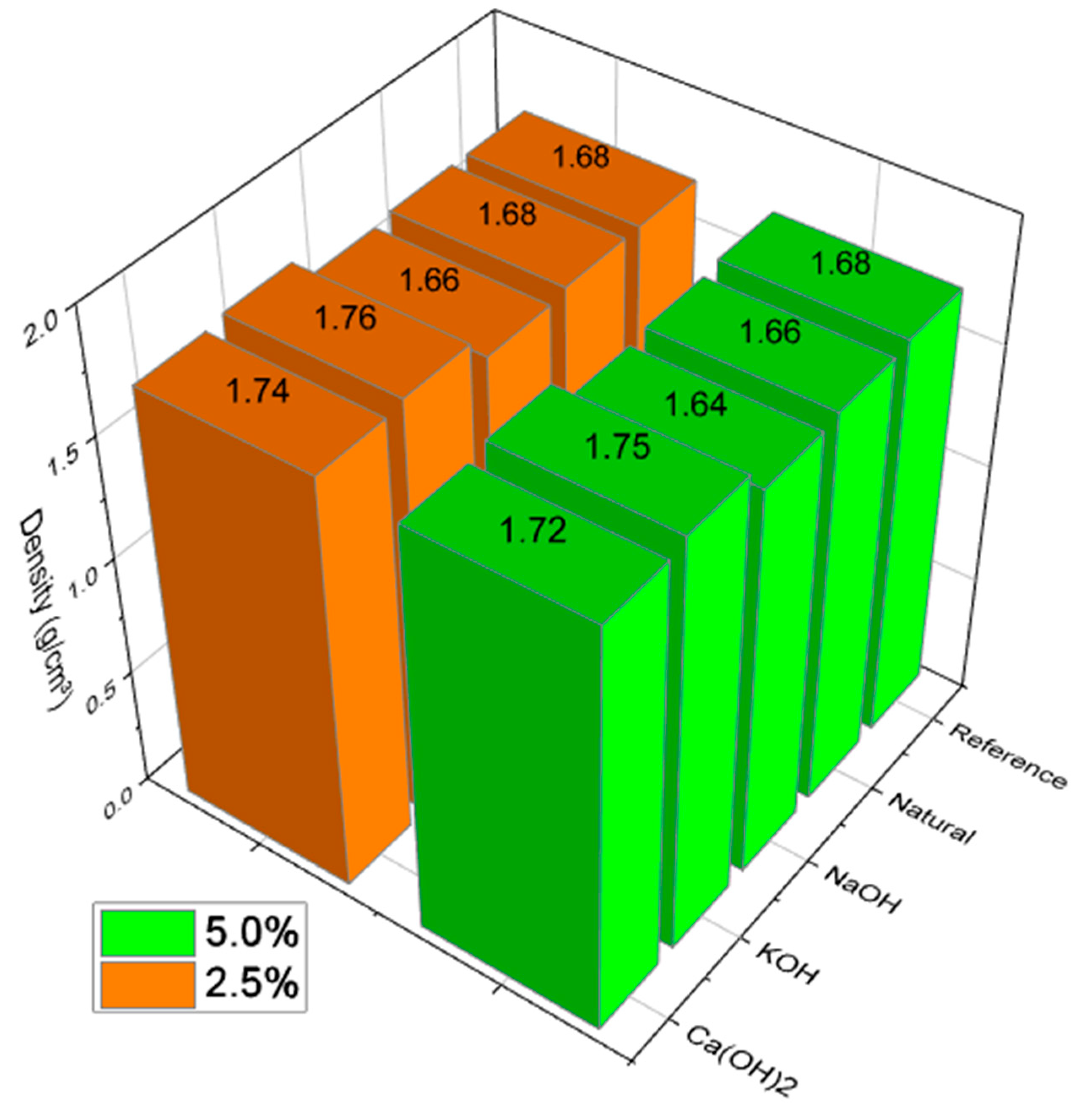 Applsci 14 11117 g007 Applsci 14 11117 g007