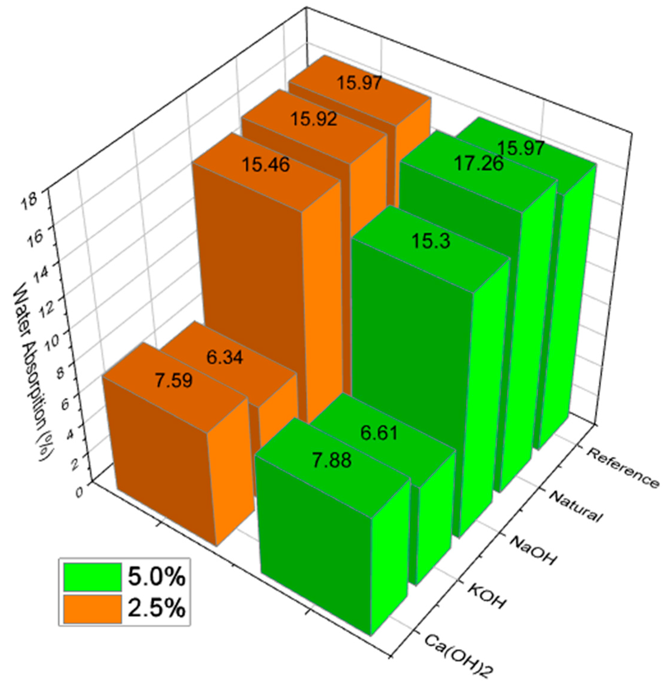 Applsci 14 11117 g008 Applsci 14 11117 g008