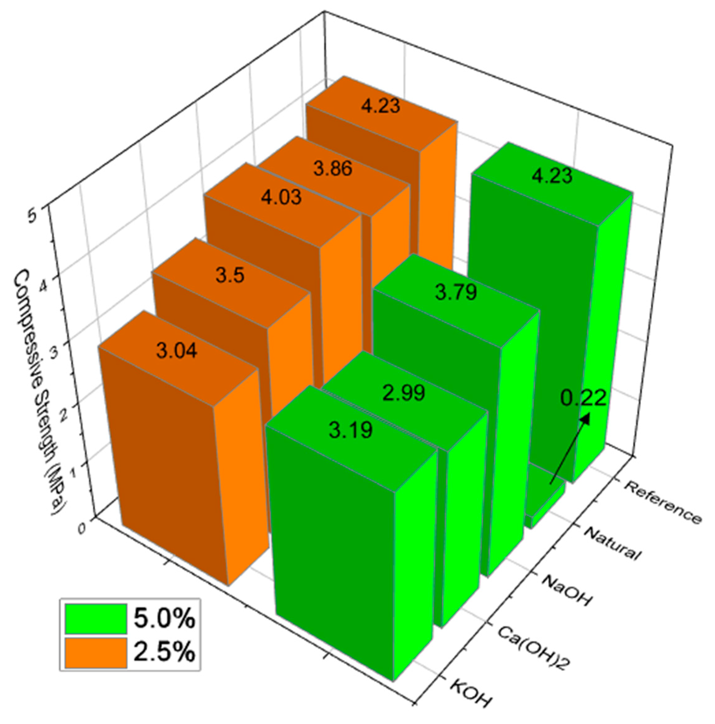 Applsci 14 11117 g010 Applsci 14 11117 g010