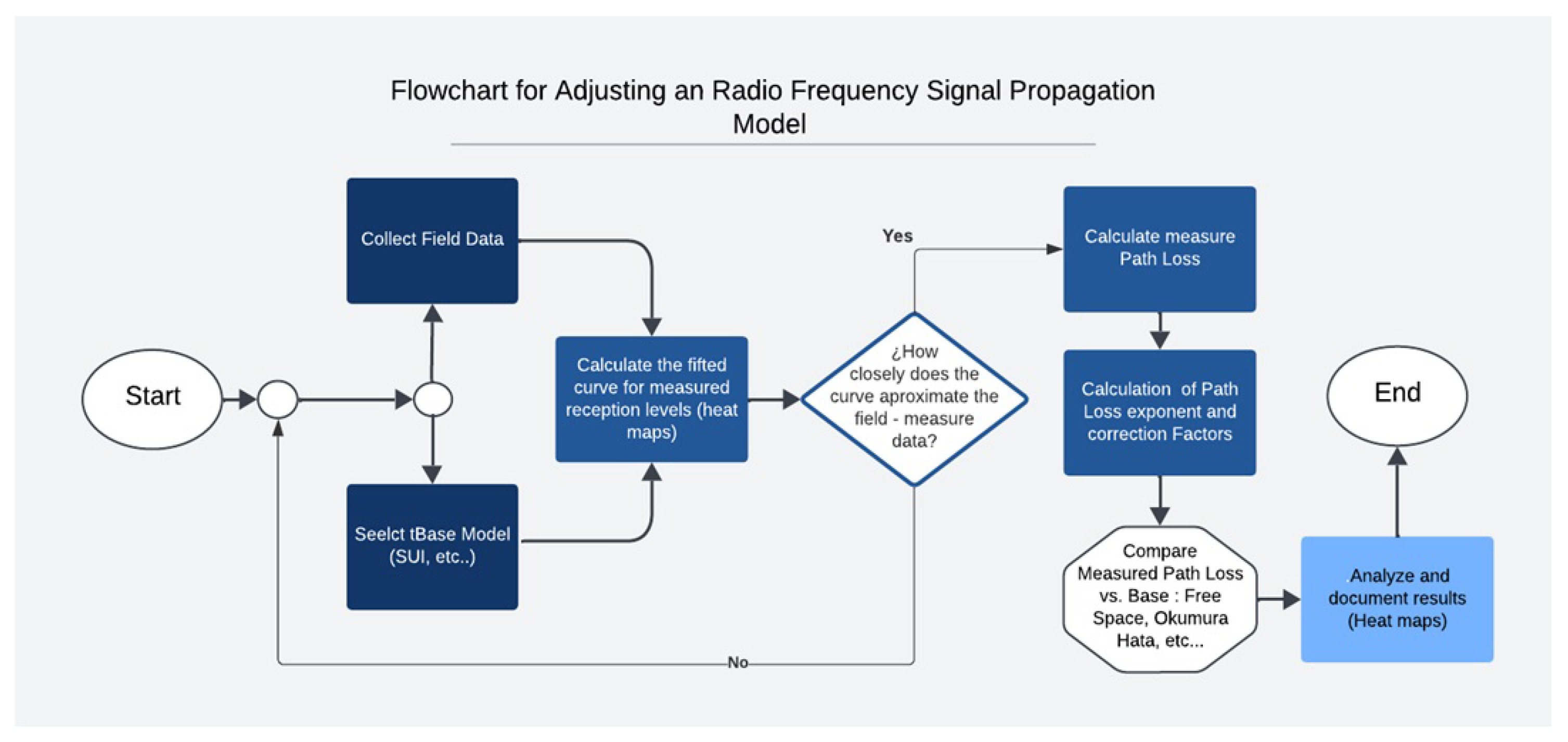 Applsci 14 11120 g001