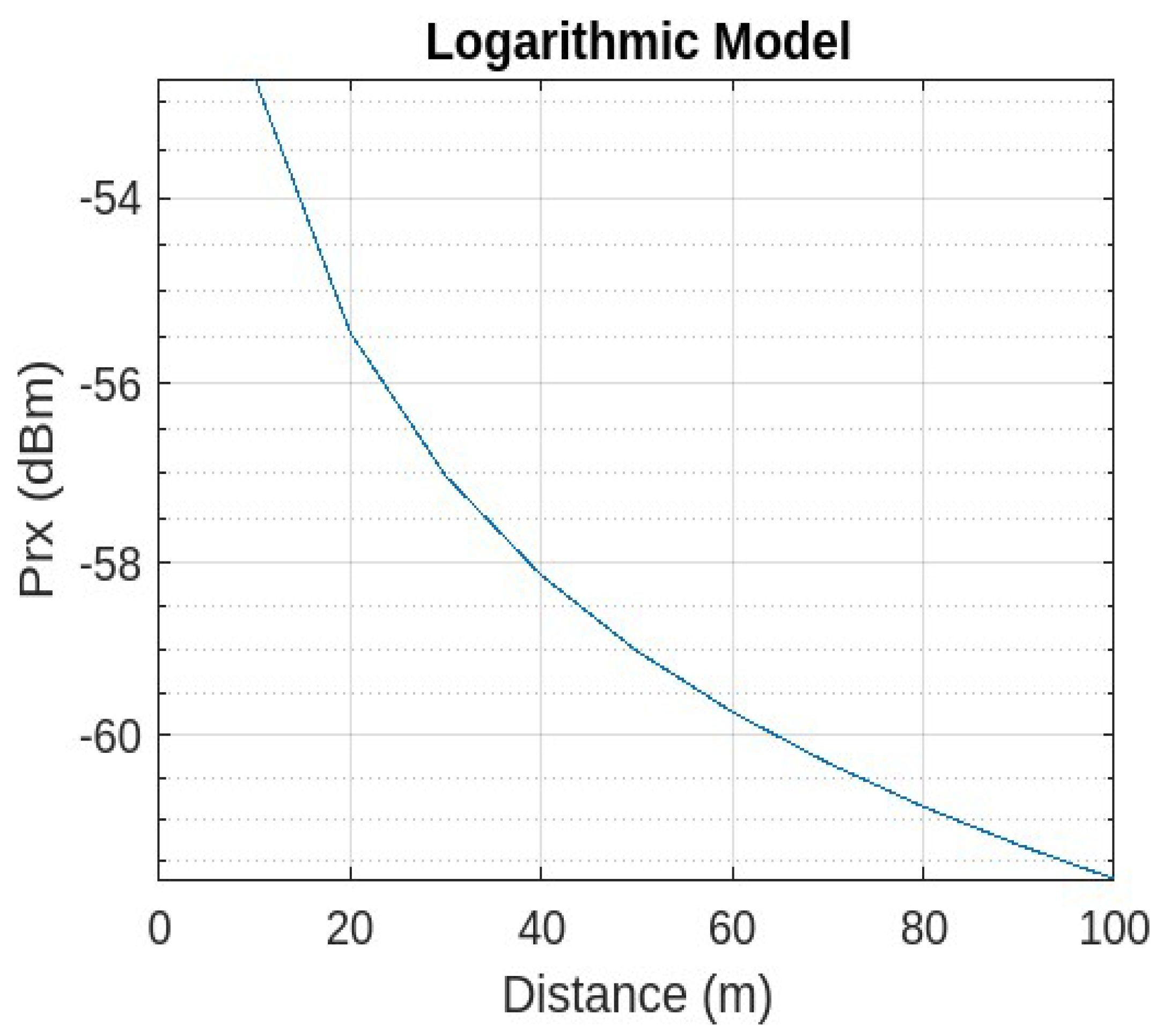 Applsci 14 11120 g013