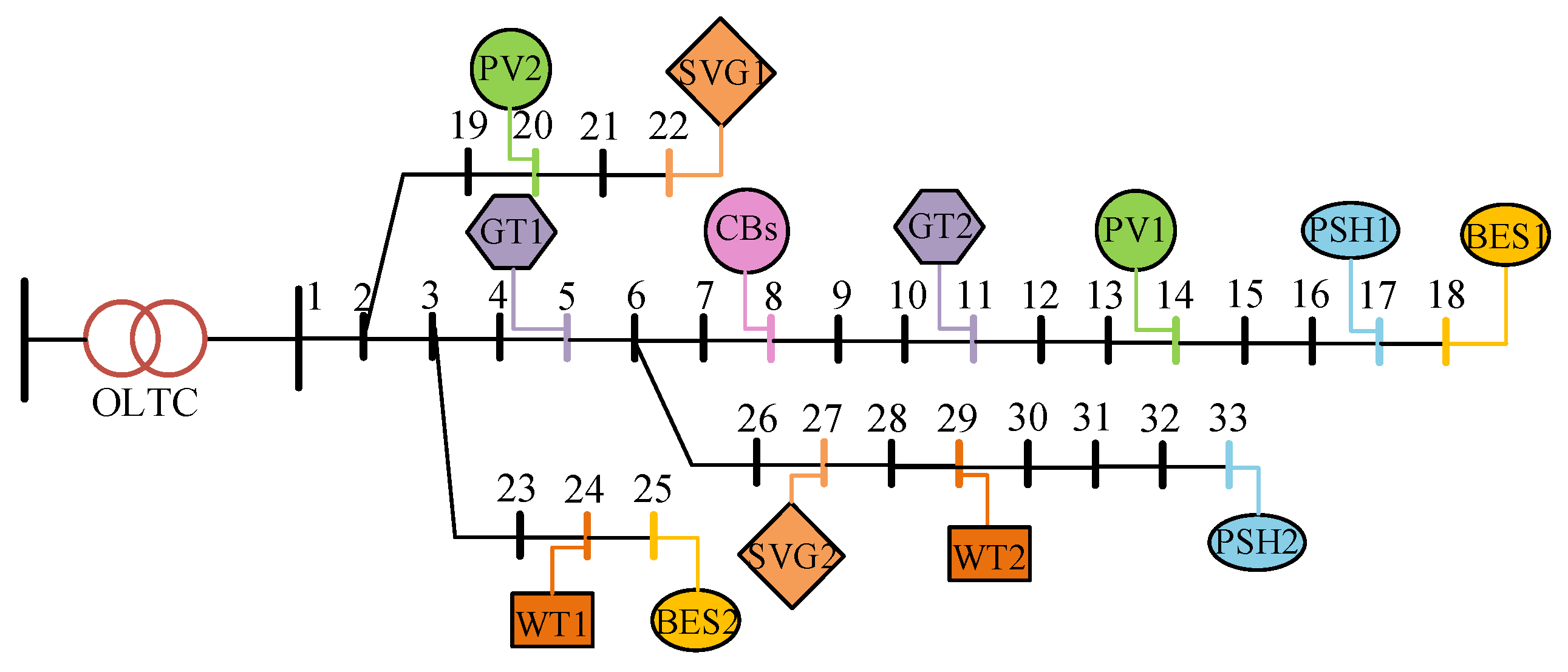 Applsci 14 11122 g003