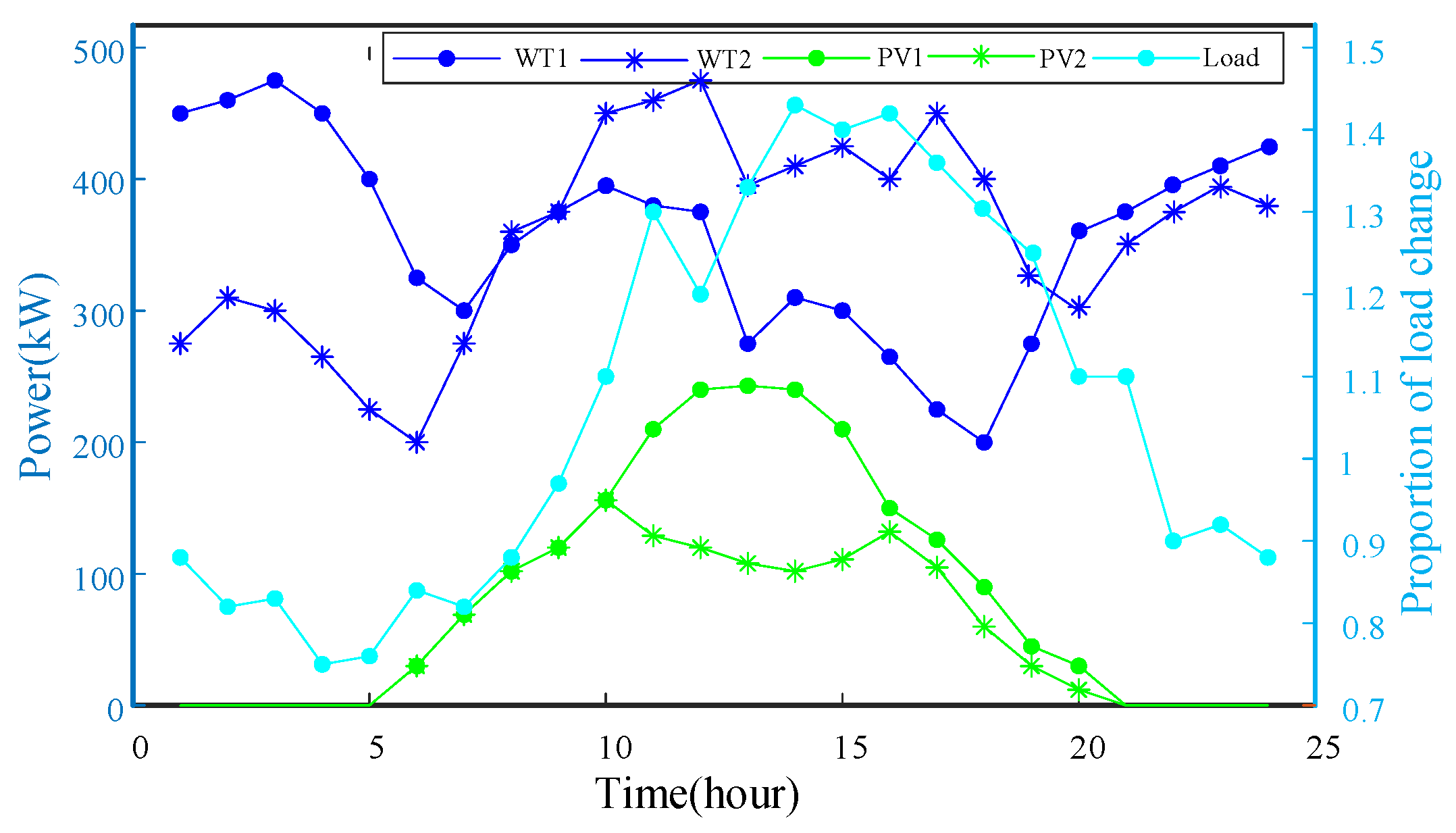 Applsci 14 11122 g004