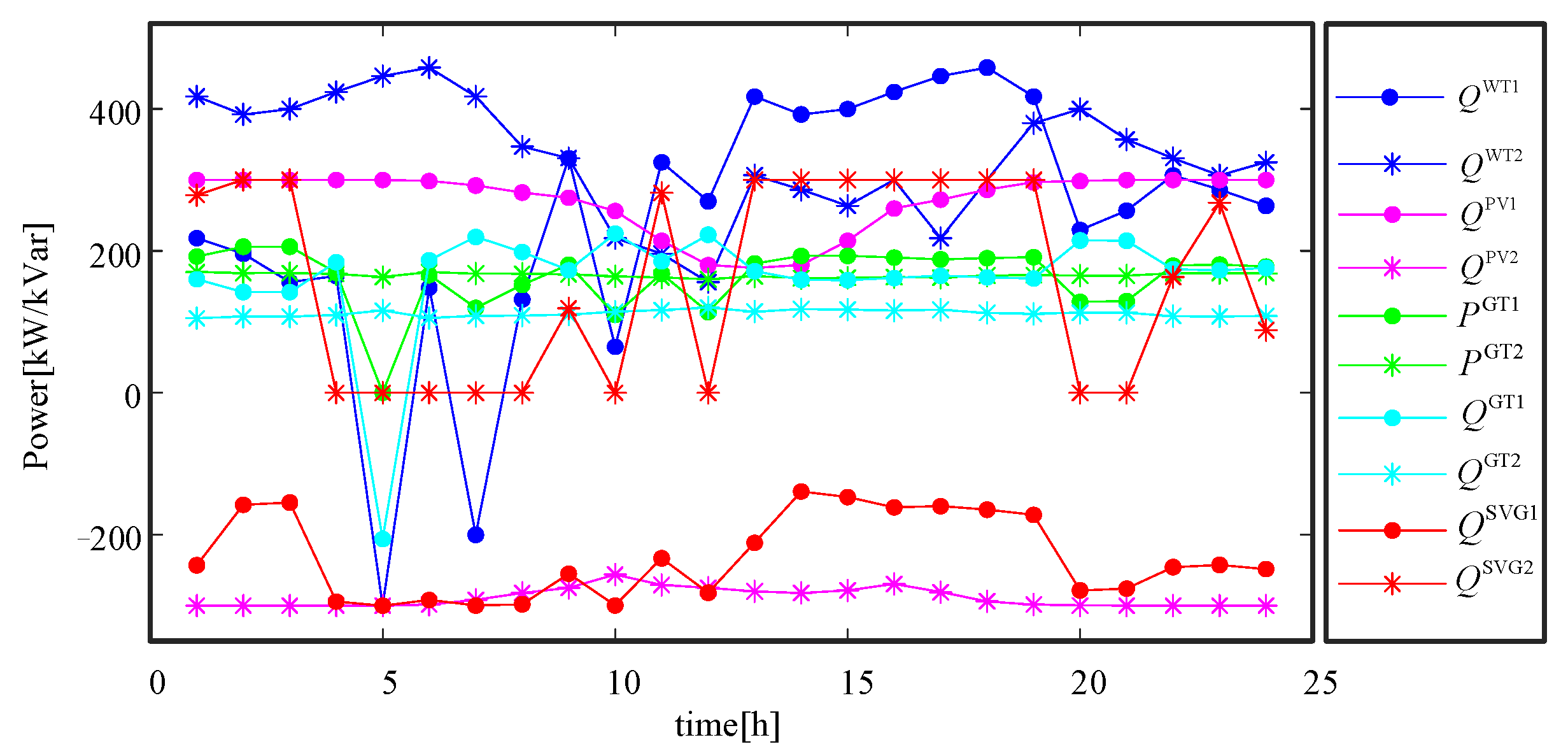 Applsci 14 11122 g009