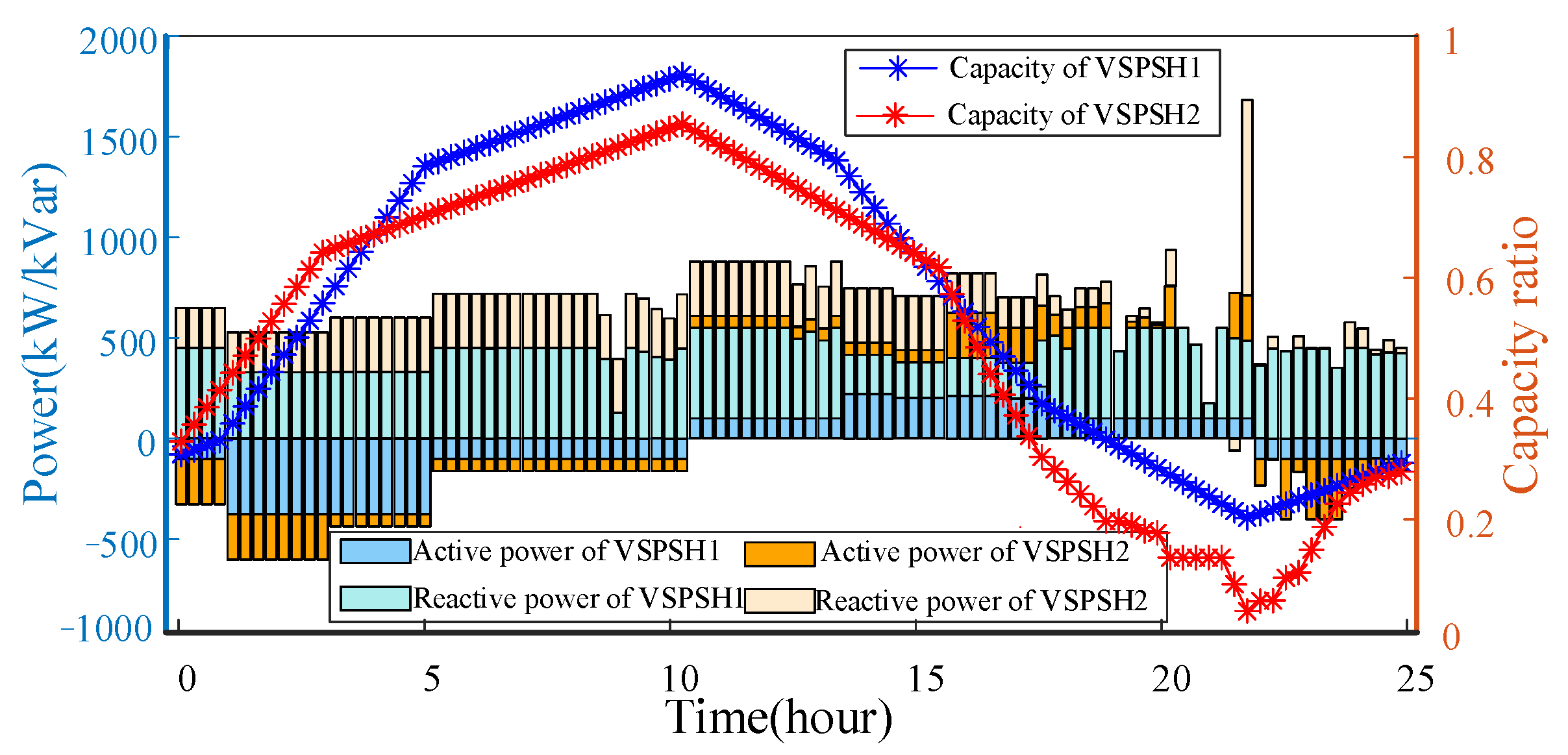 Applsci 14 11122 g011