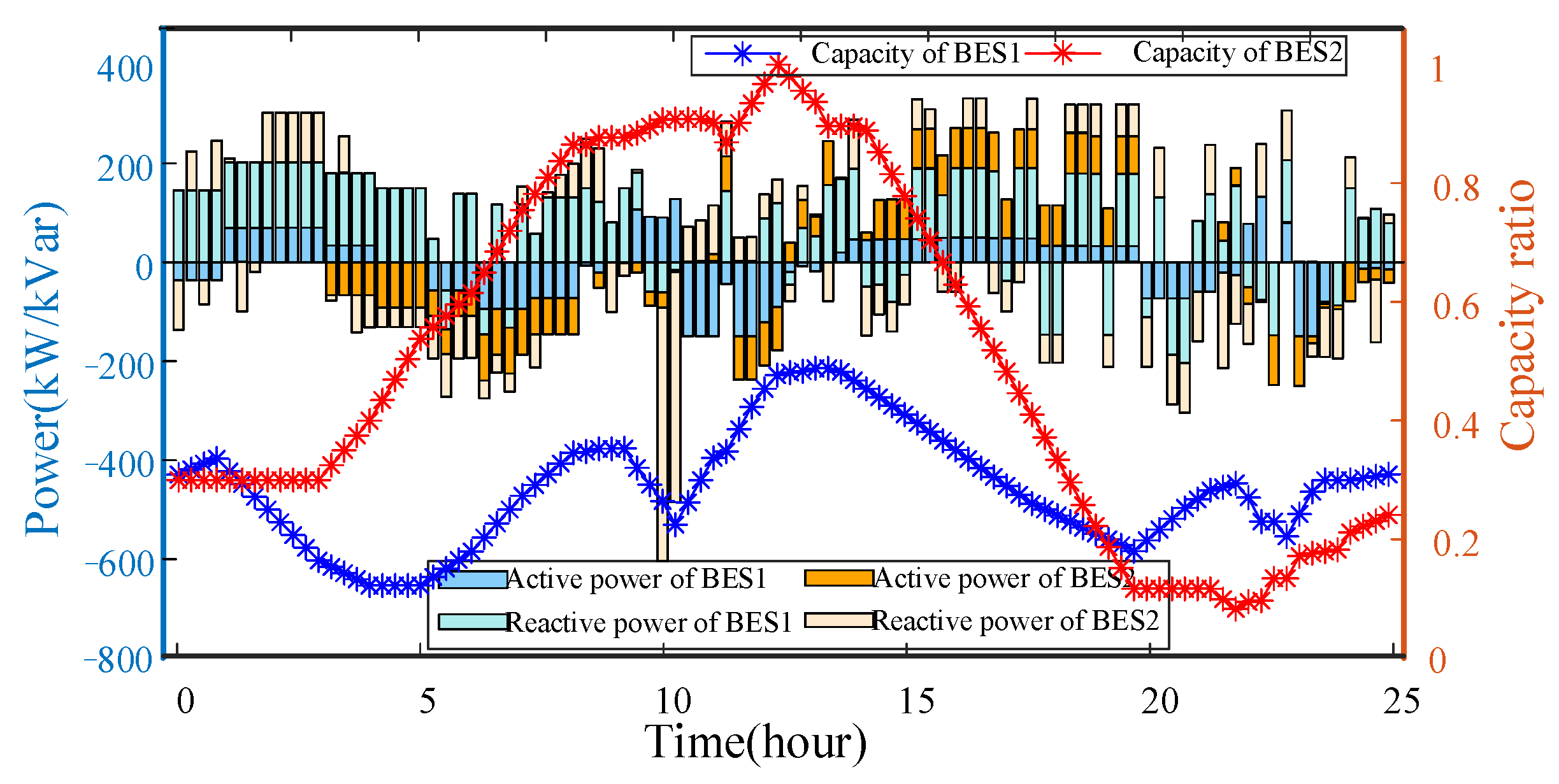 Applsci 14 11122 g012